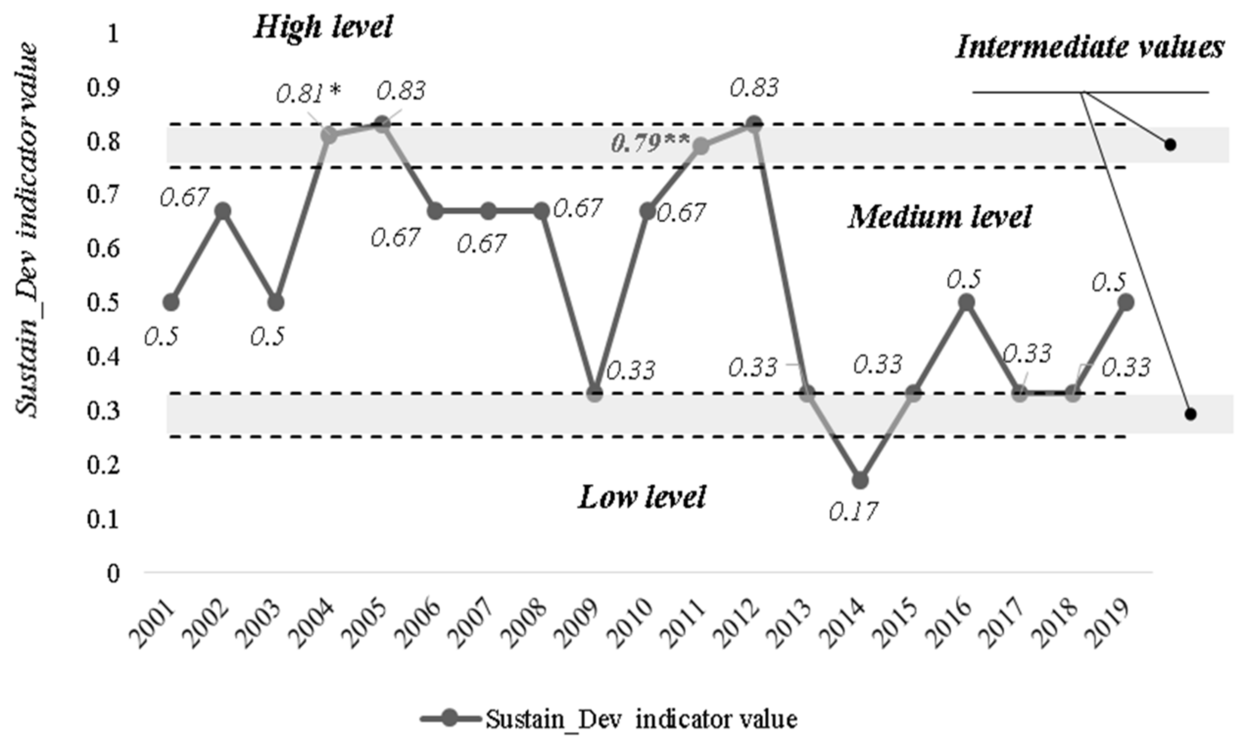 Joitmc 07 00074 g002 Joitmc 07 00074 g002