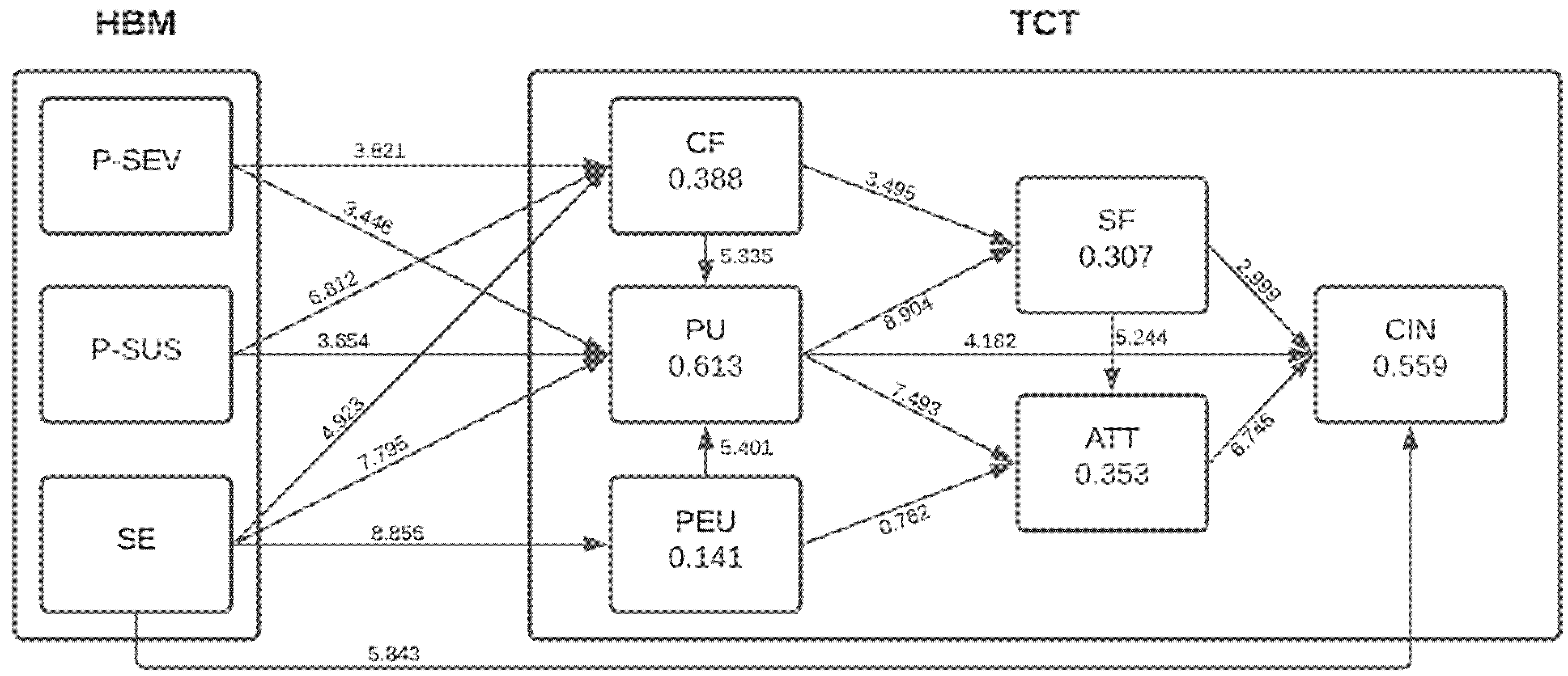 Joitmc 07 00132 g002