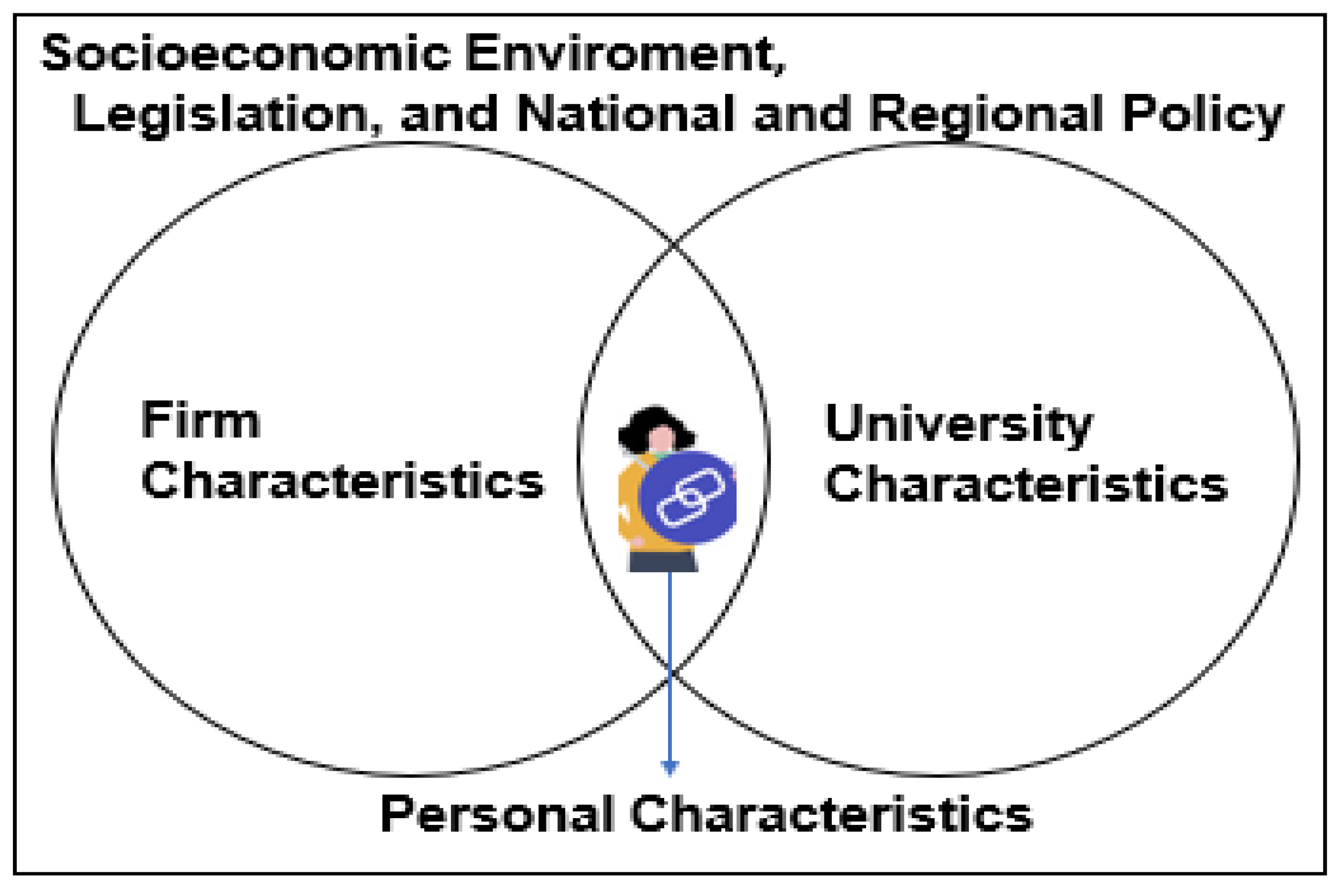 Joitmc 07 00137 g004 Joitmc 07 00137 g004