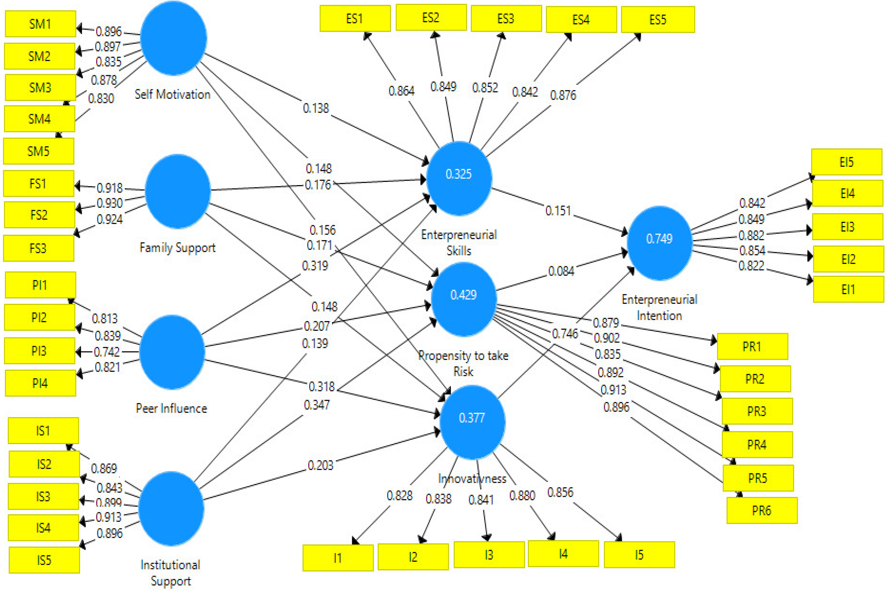Joitmc 07 00173 g002