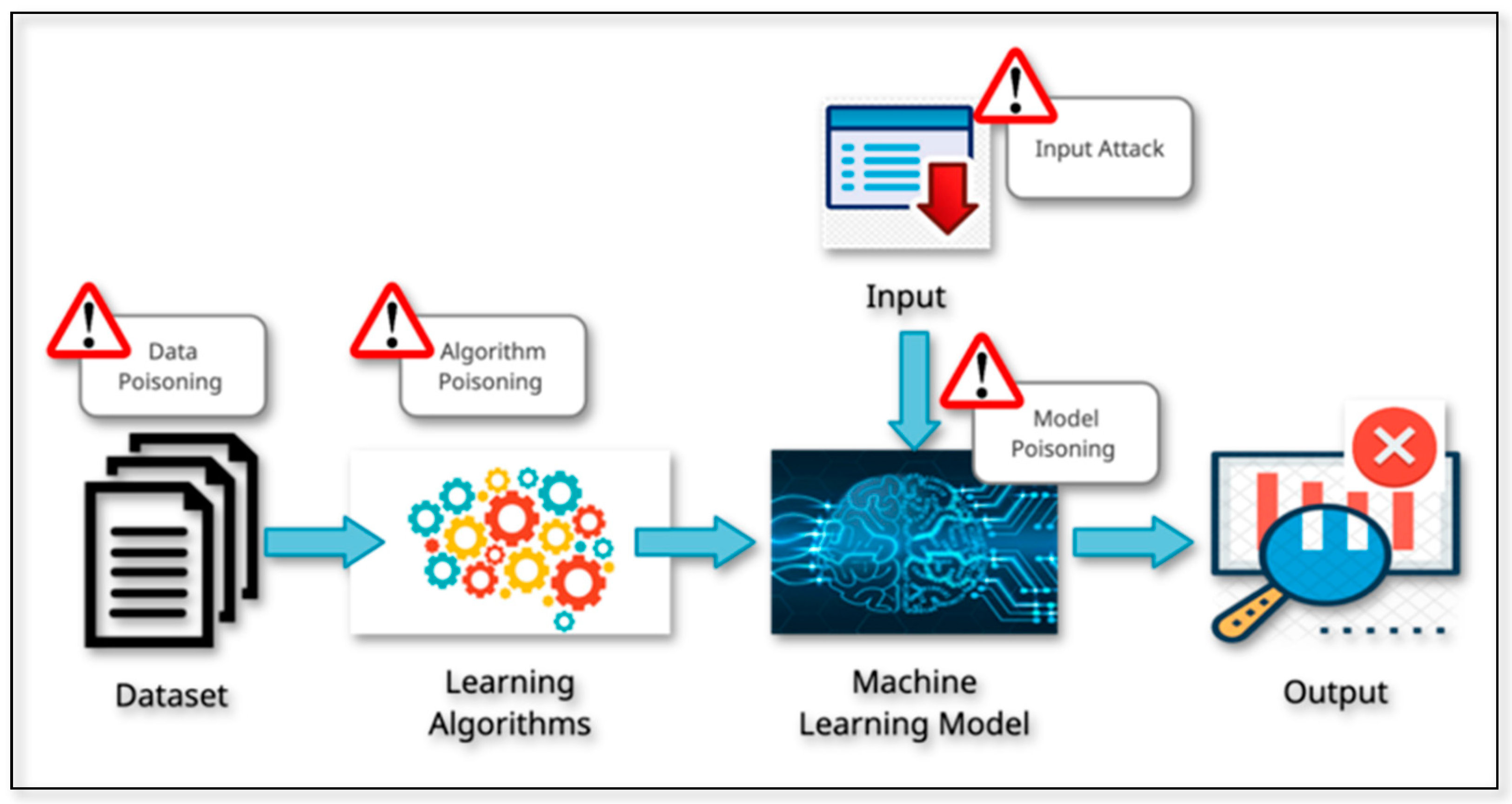 Joitmc 07 00189 g002