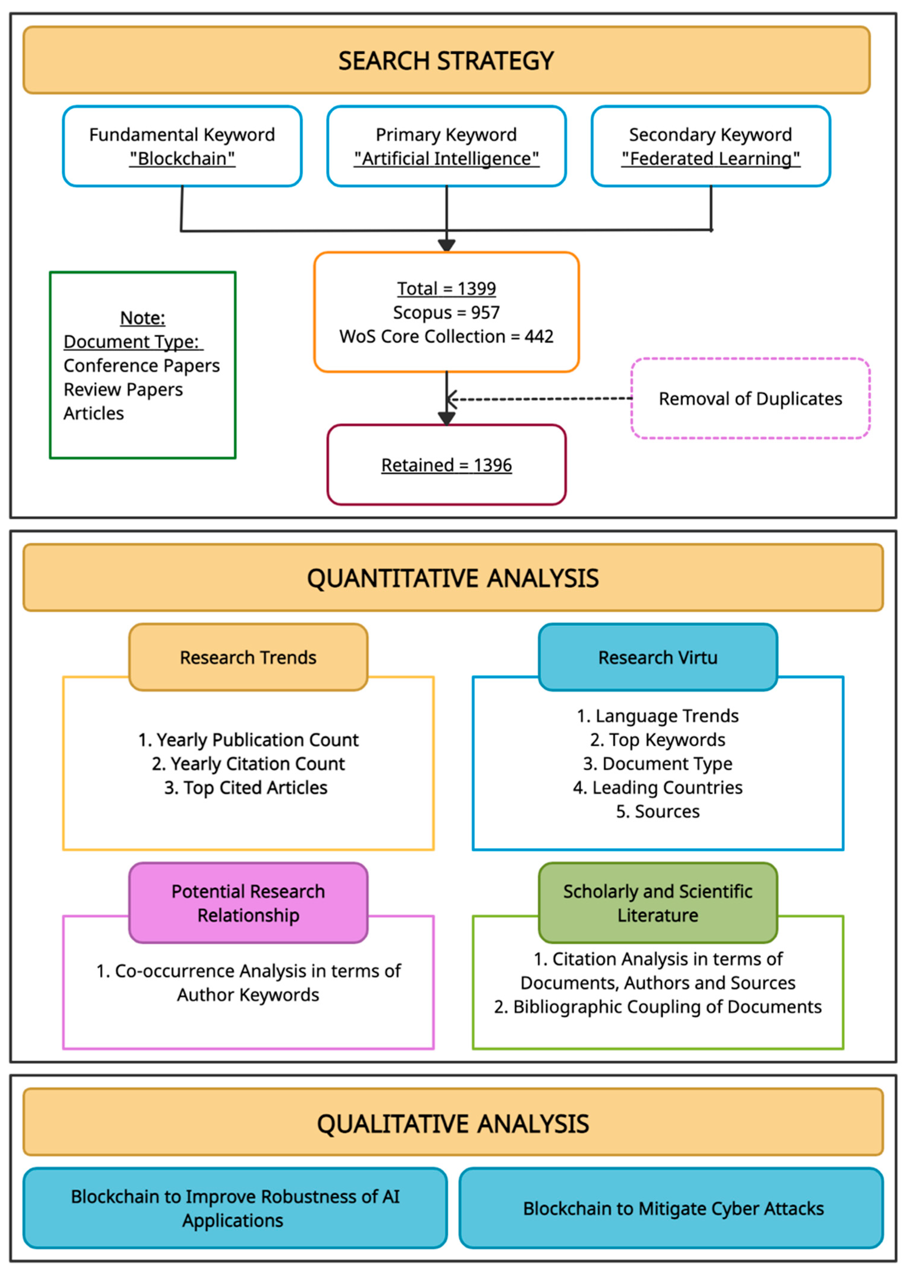 Joitmc 07 00189 g003