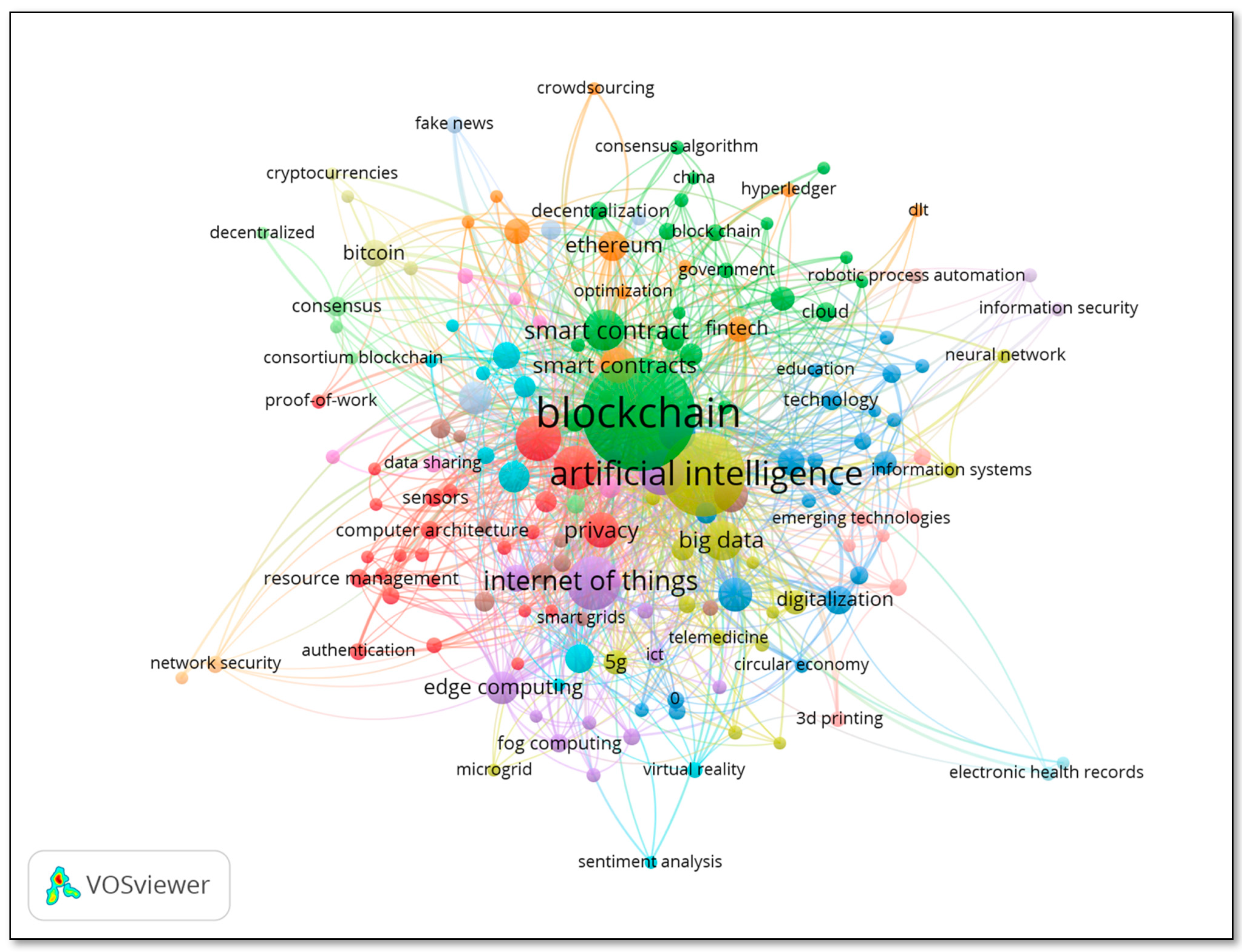 Joitmc 07 00189 g013