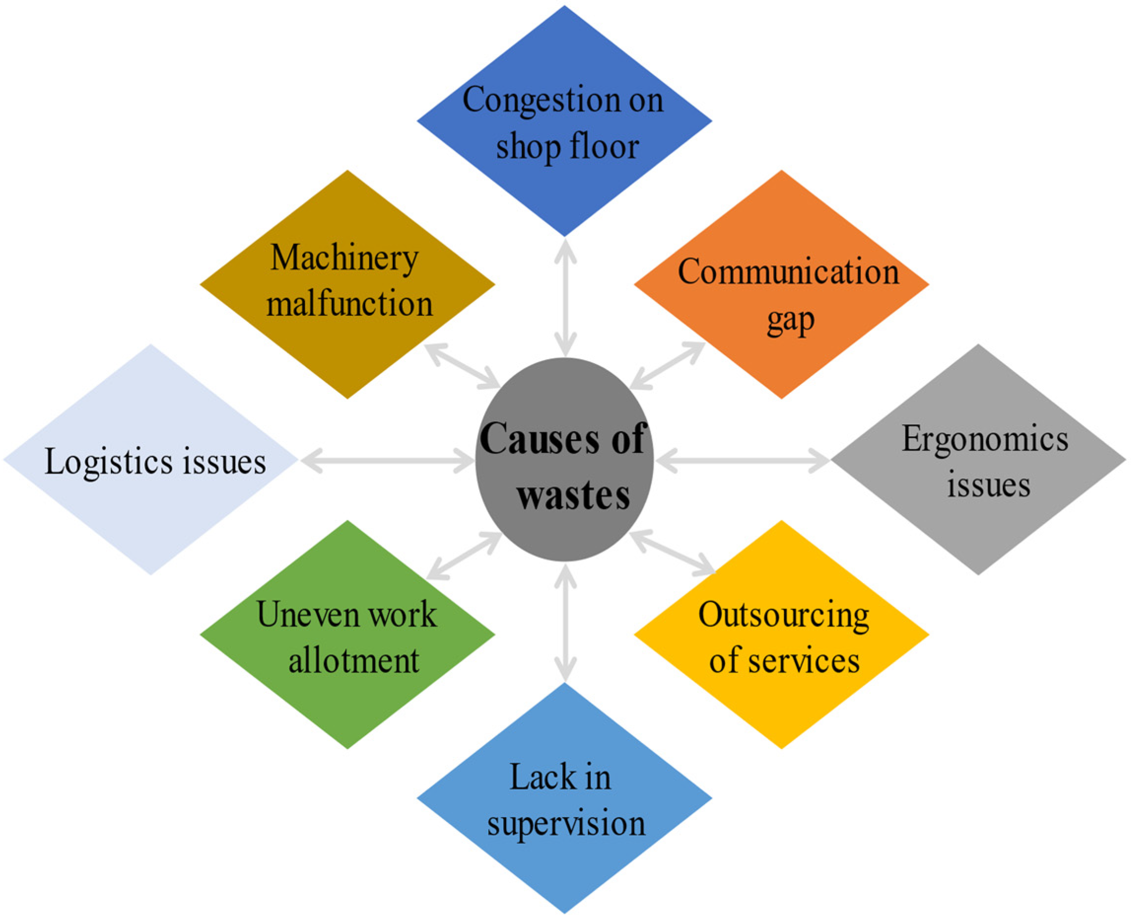 Joitmc 07 00215 g002