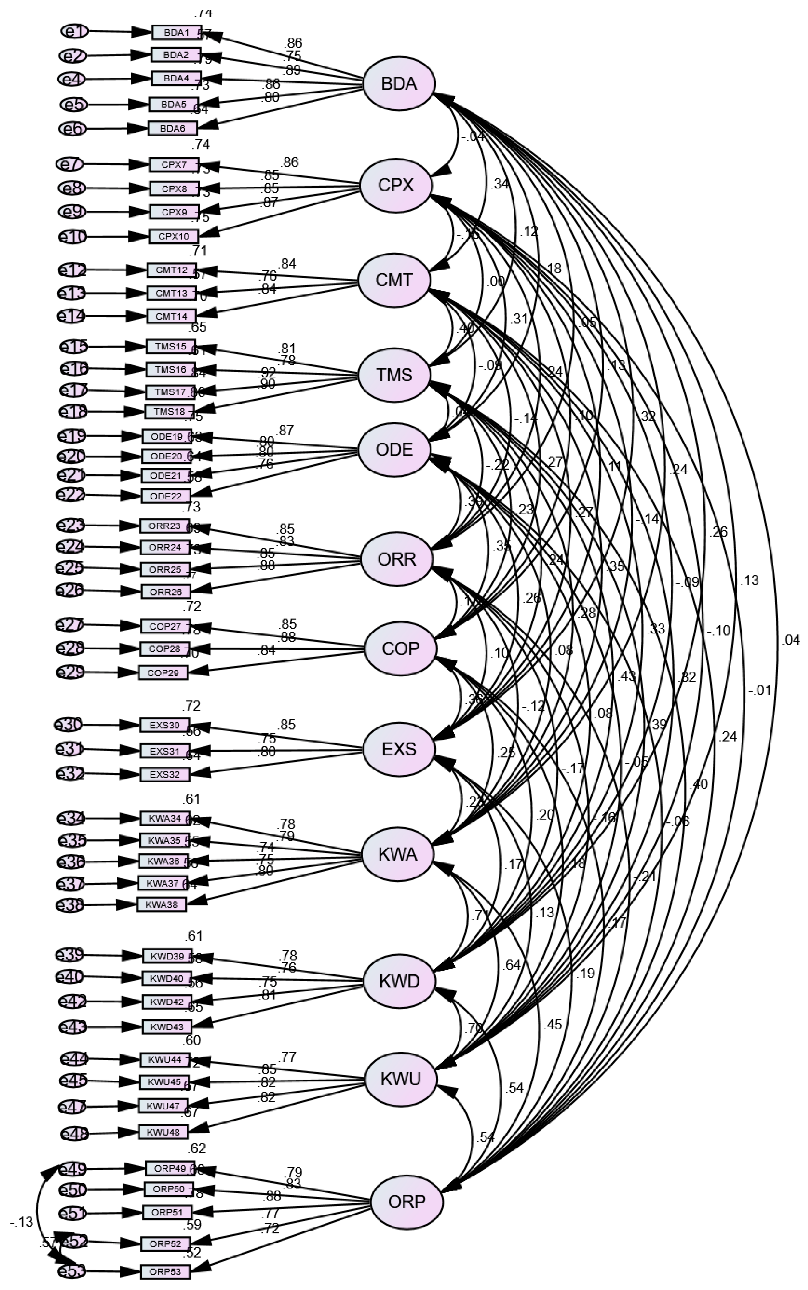 Joitmc 07 00221 g002