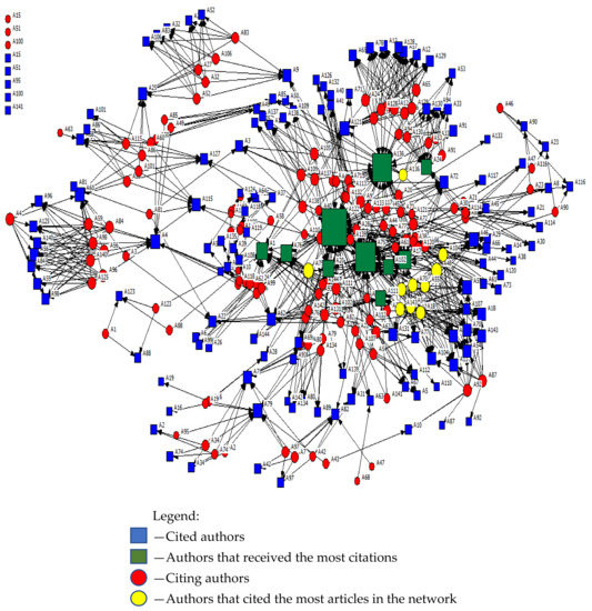 SciELO - Brazil - Neurology, psychiatry and the chess game: a