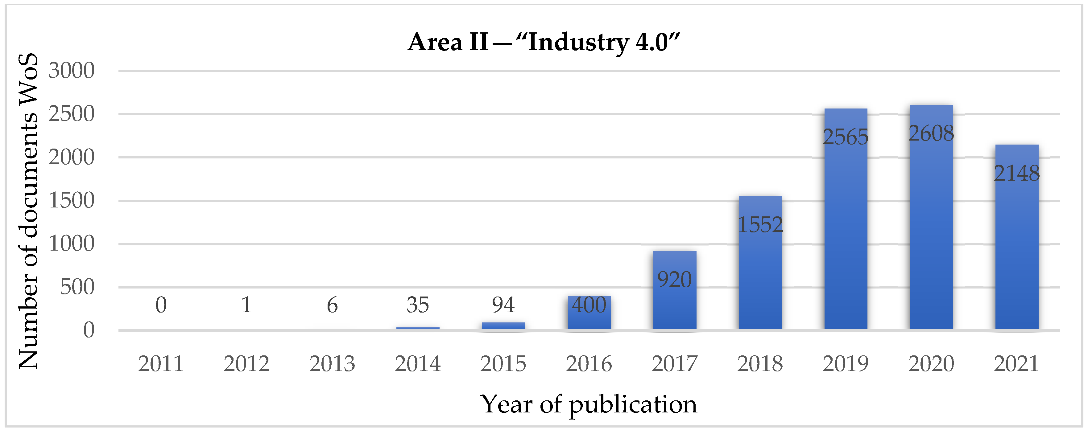 Joitmc 08 00019 g004