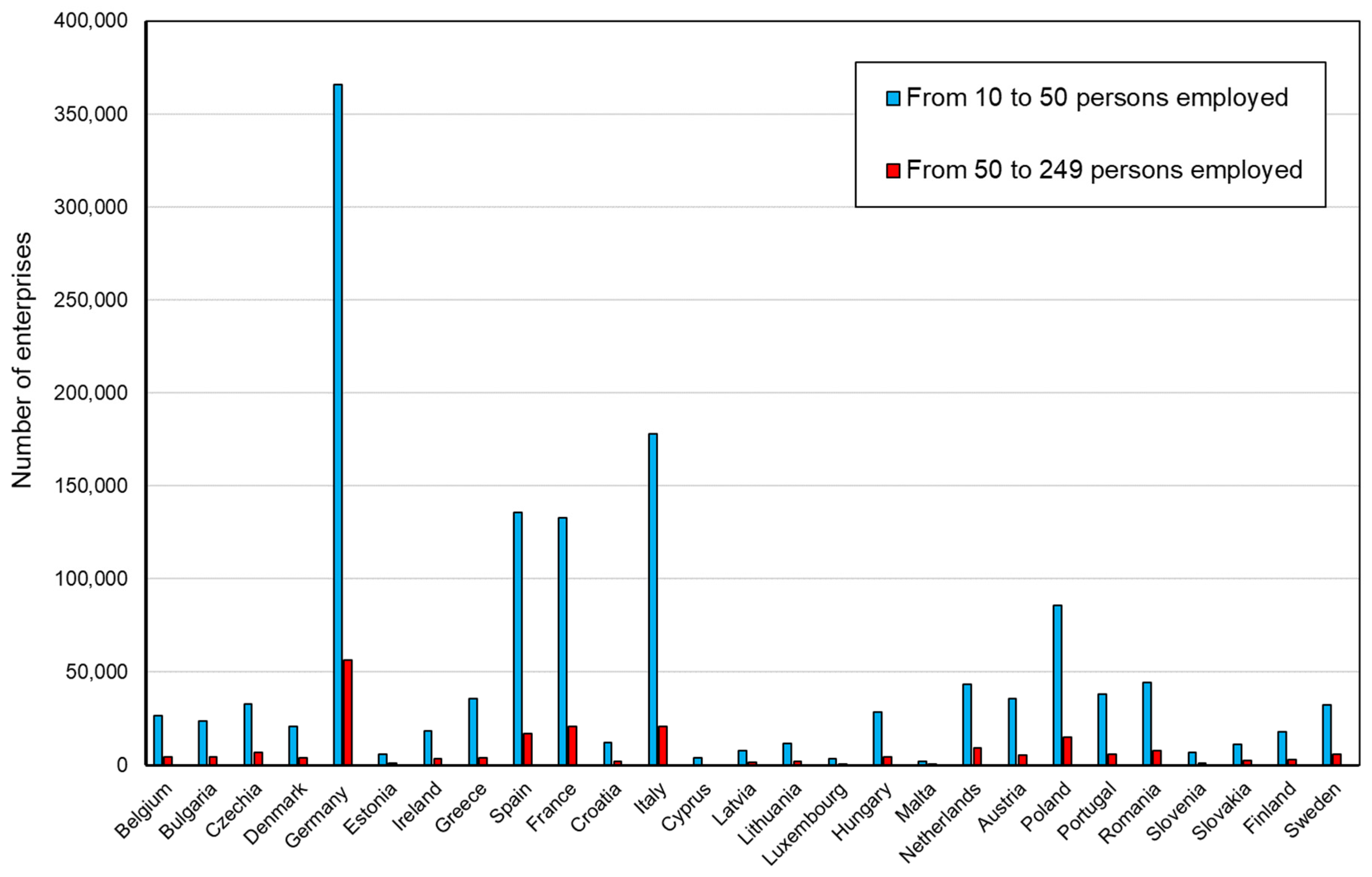 Joitmc 08 00067 g001