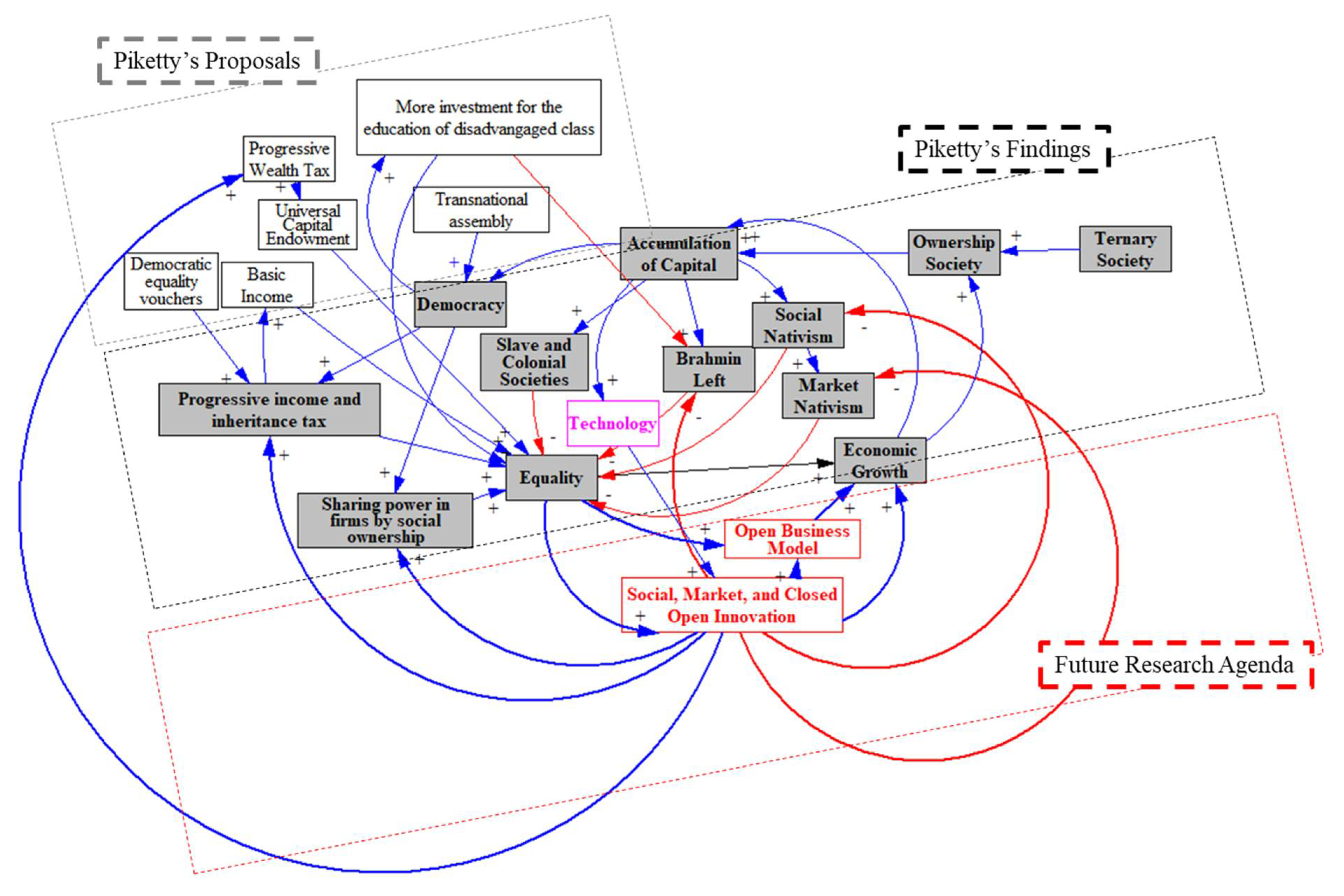 Full article: Chemical Expertise and Food Market Regulation in Belle‐Epoque  France