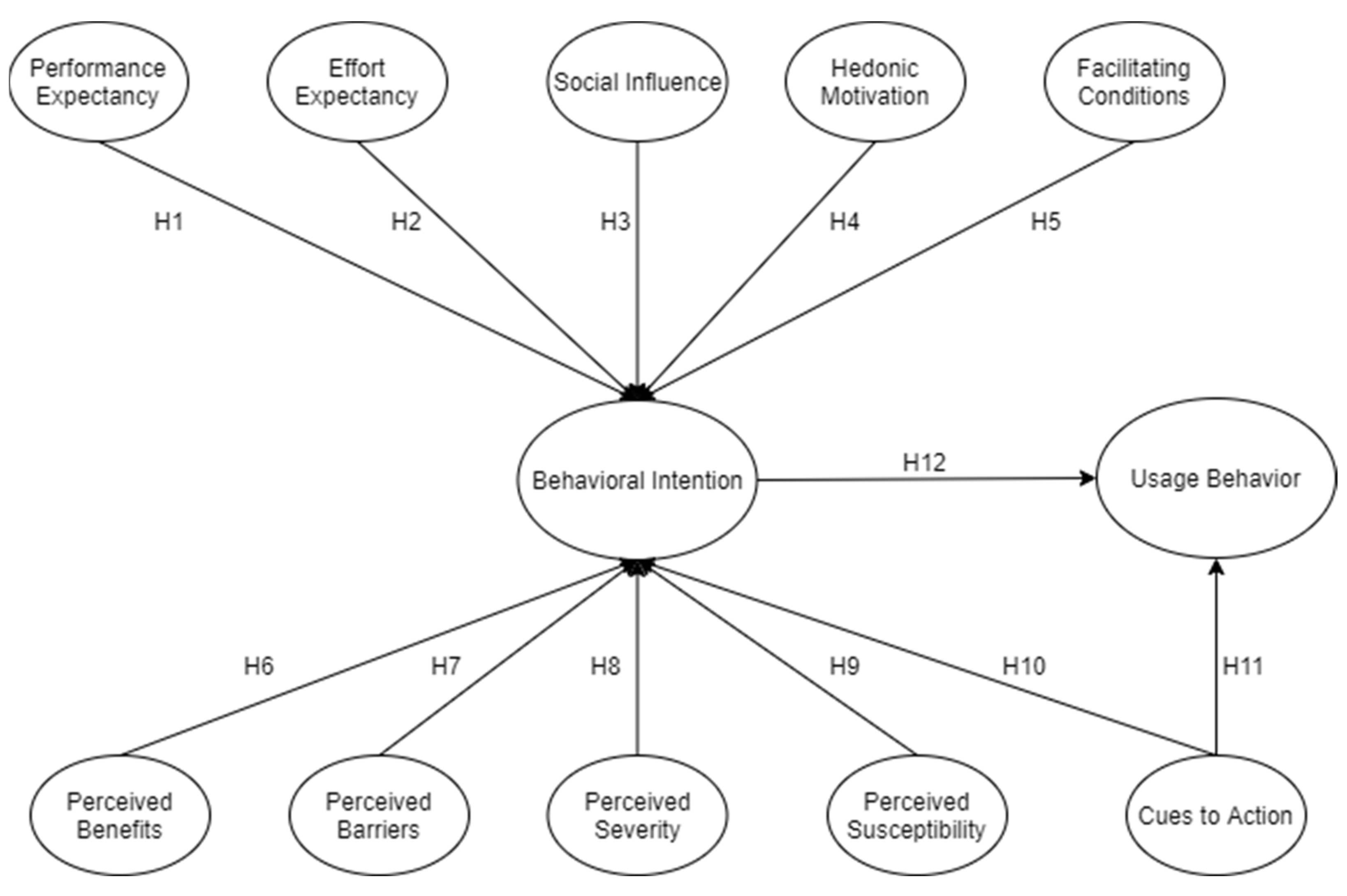 Joitmc 08 00093 g001