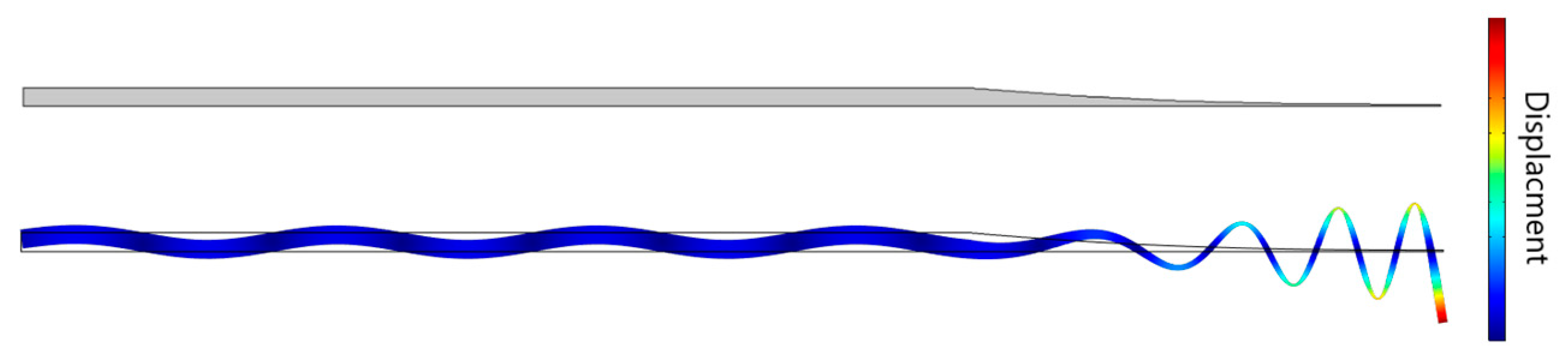 Acoustics 01 00014 g001