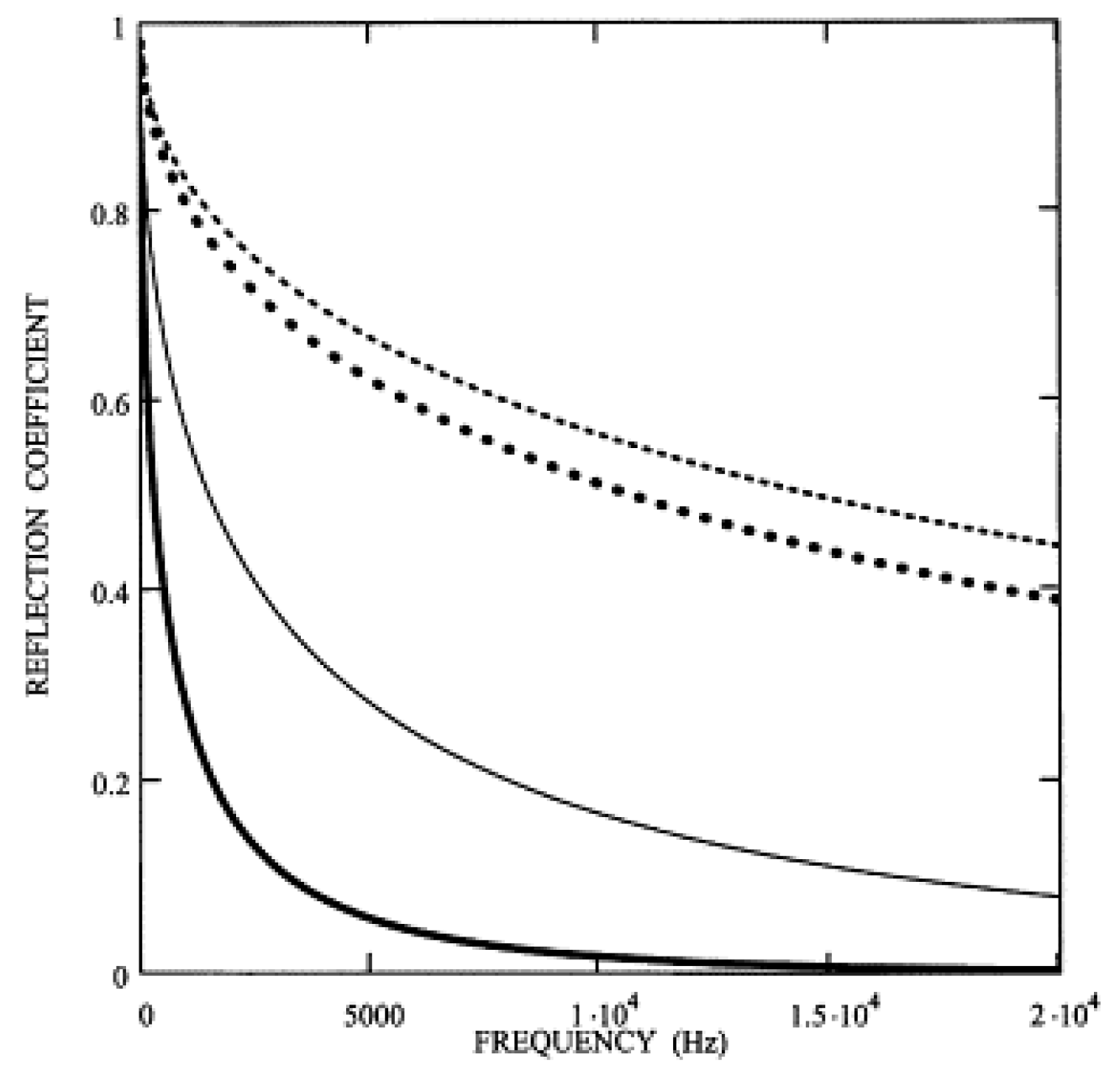 Acoustics 01 00014 g005