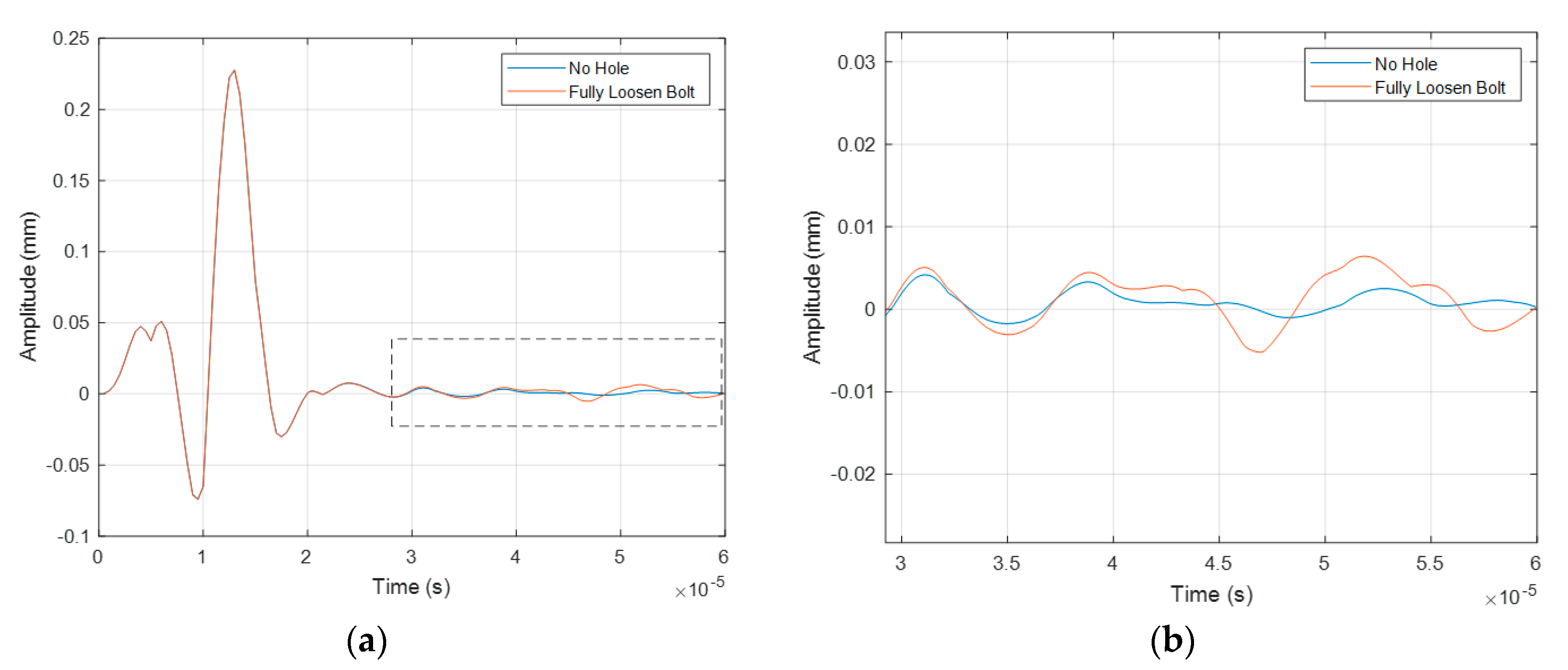 Acoustics 01 00046 g005