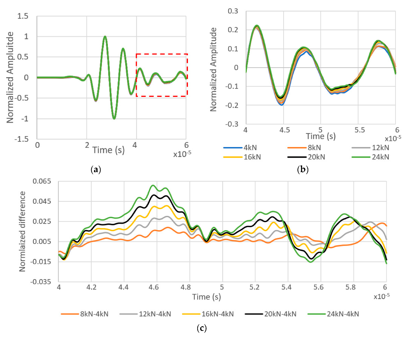 Acoustics 01 00046 g008