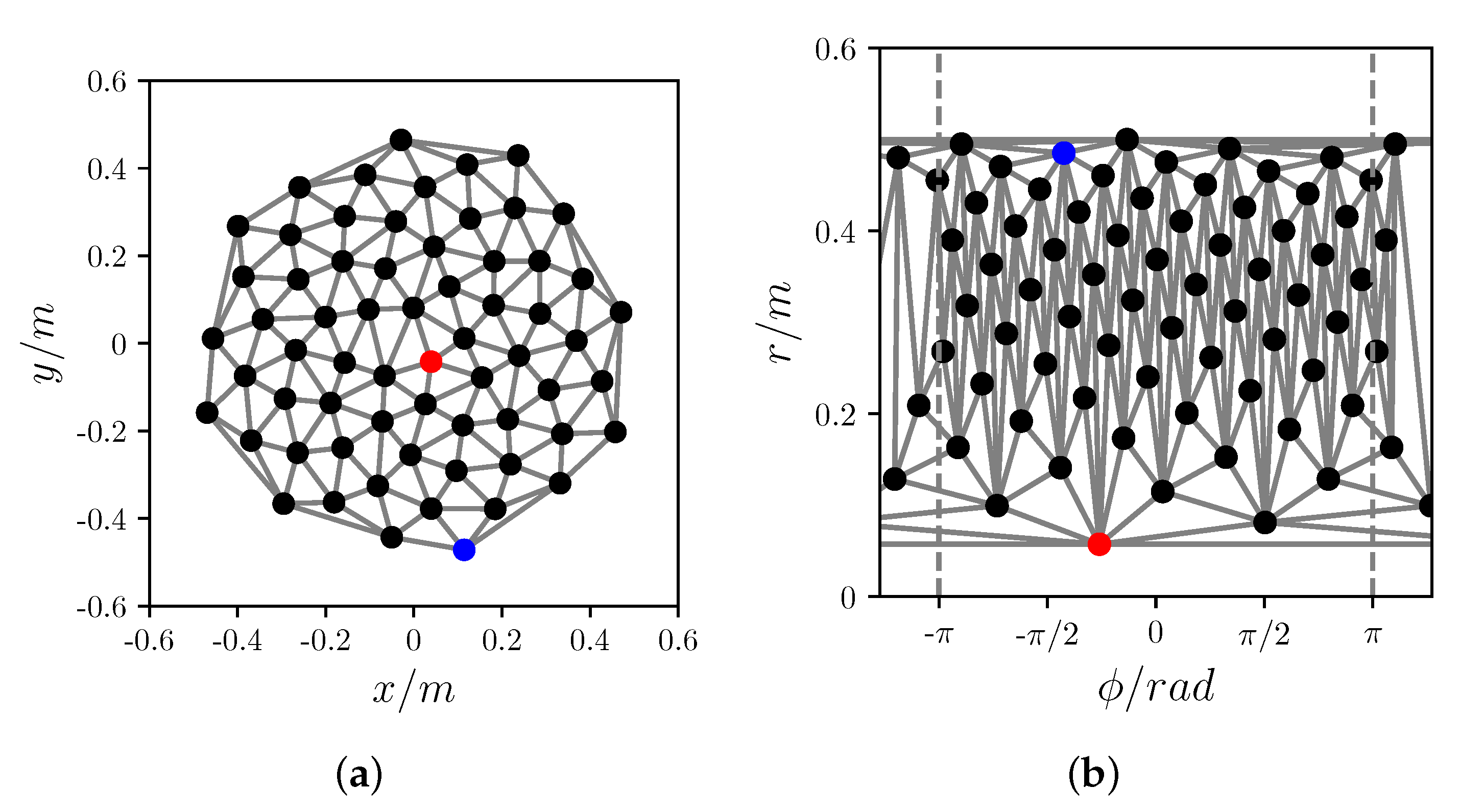 Acoustics 02 00019 g001