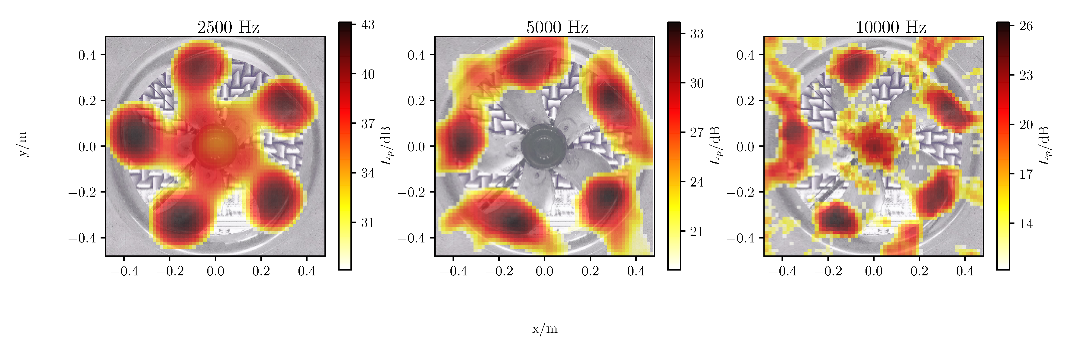 Acoustics 02 00019 g009