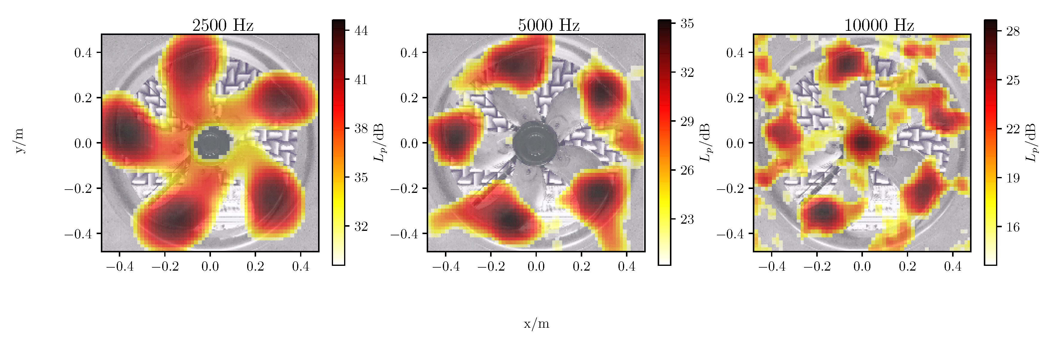 Acoustics 02 00019 g010