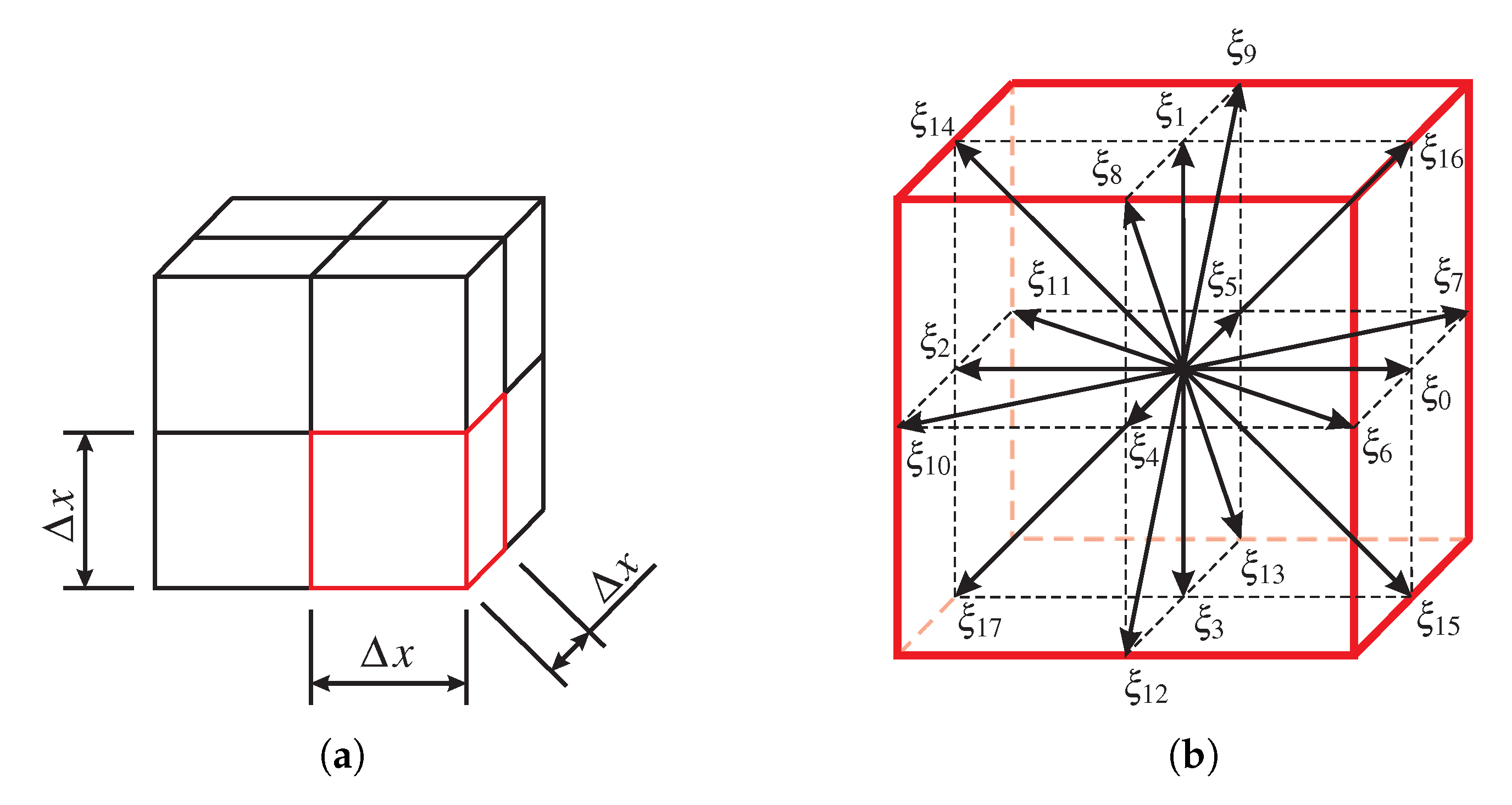 Acoustics 02 00040 g003 Acoustics 02 00040 g003