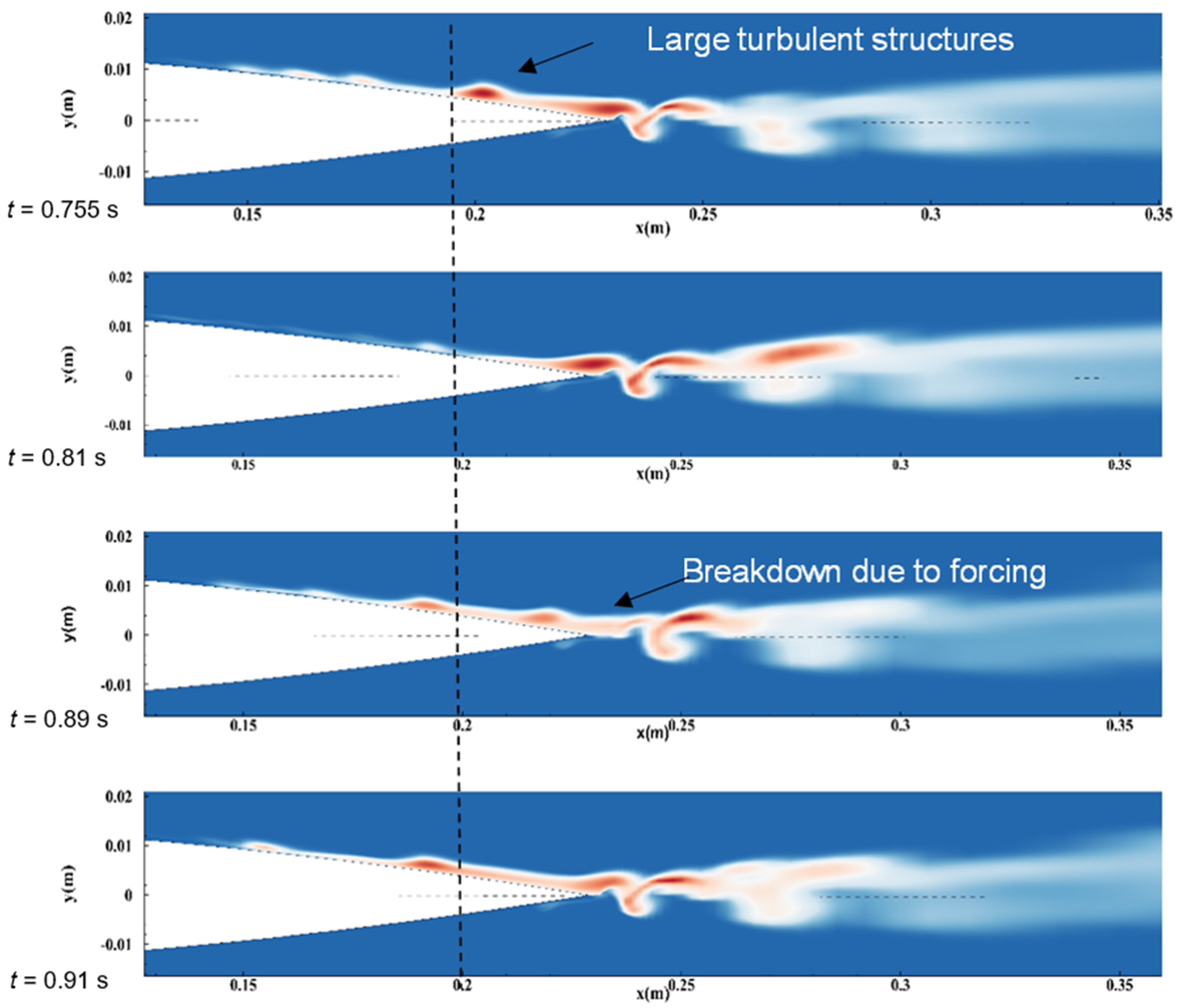 Acoustics 03 00013 g013