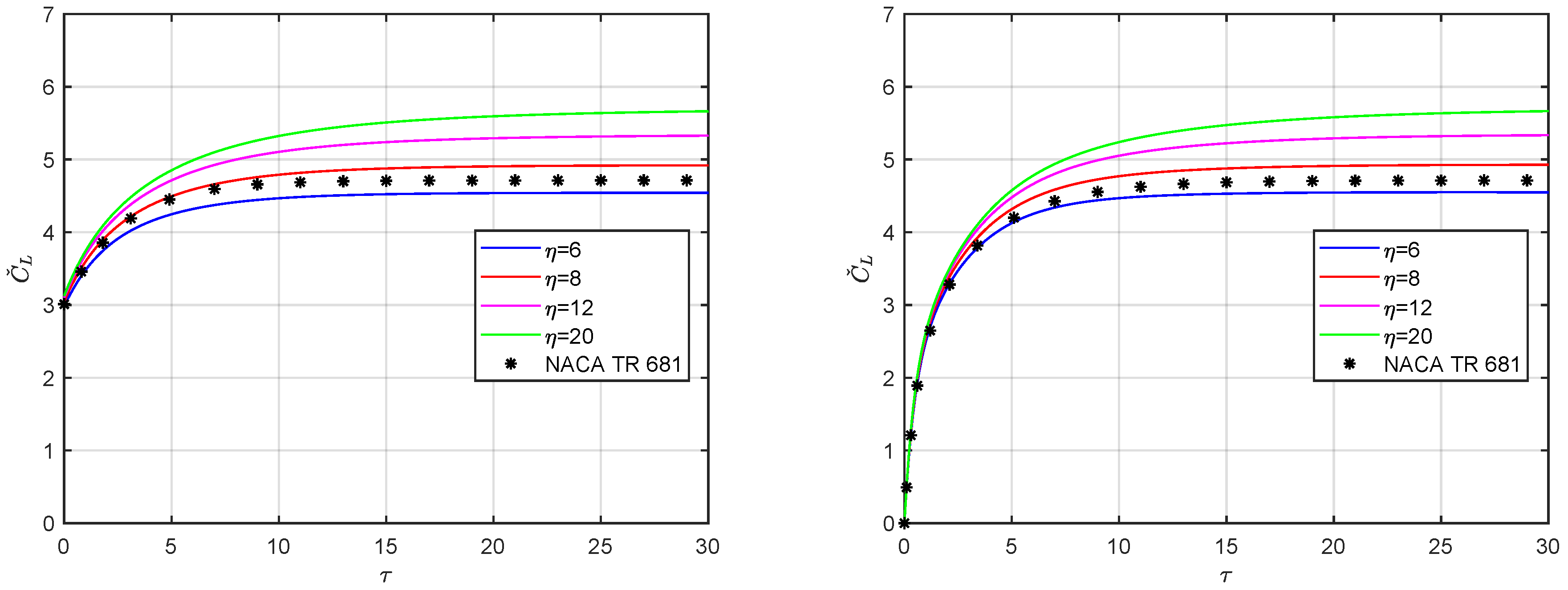 Acoustics 04 00003 g001