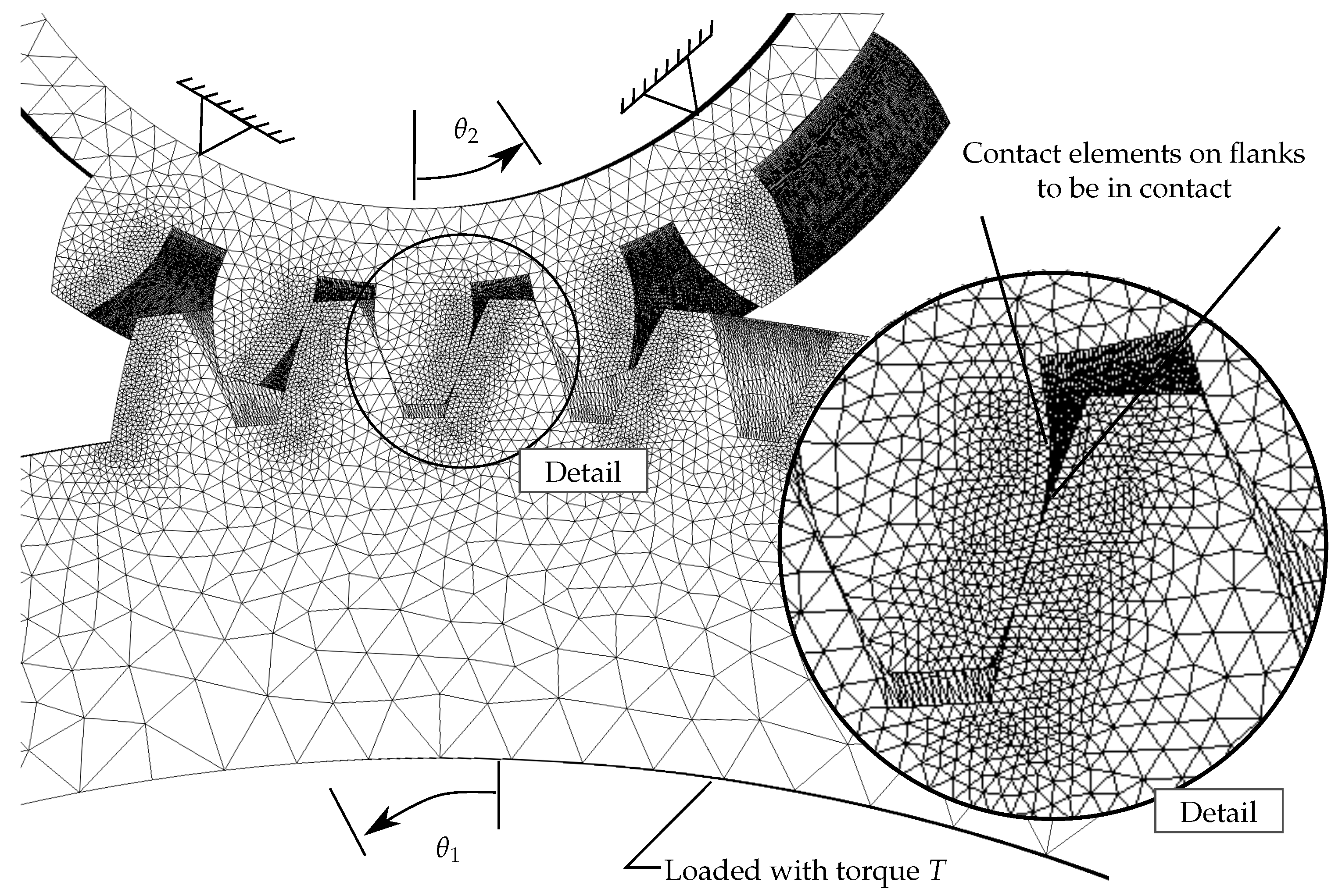 Acoustics 05 00001 g003