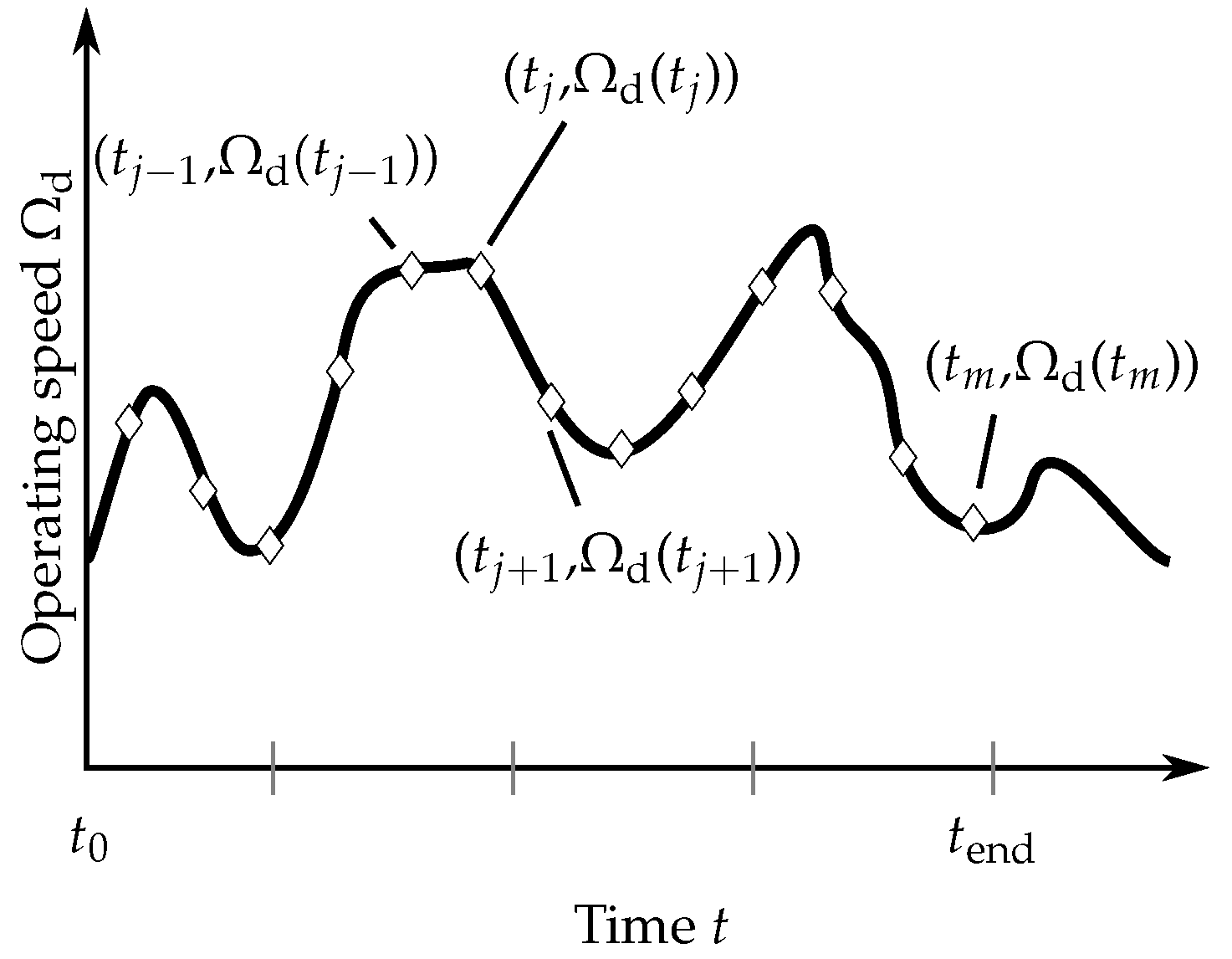 Acoustics 05 00001 g005