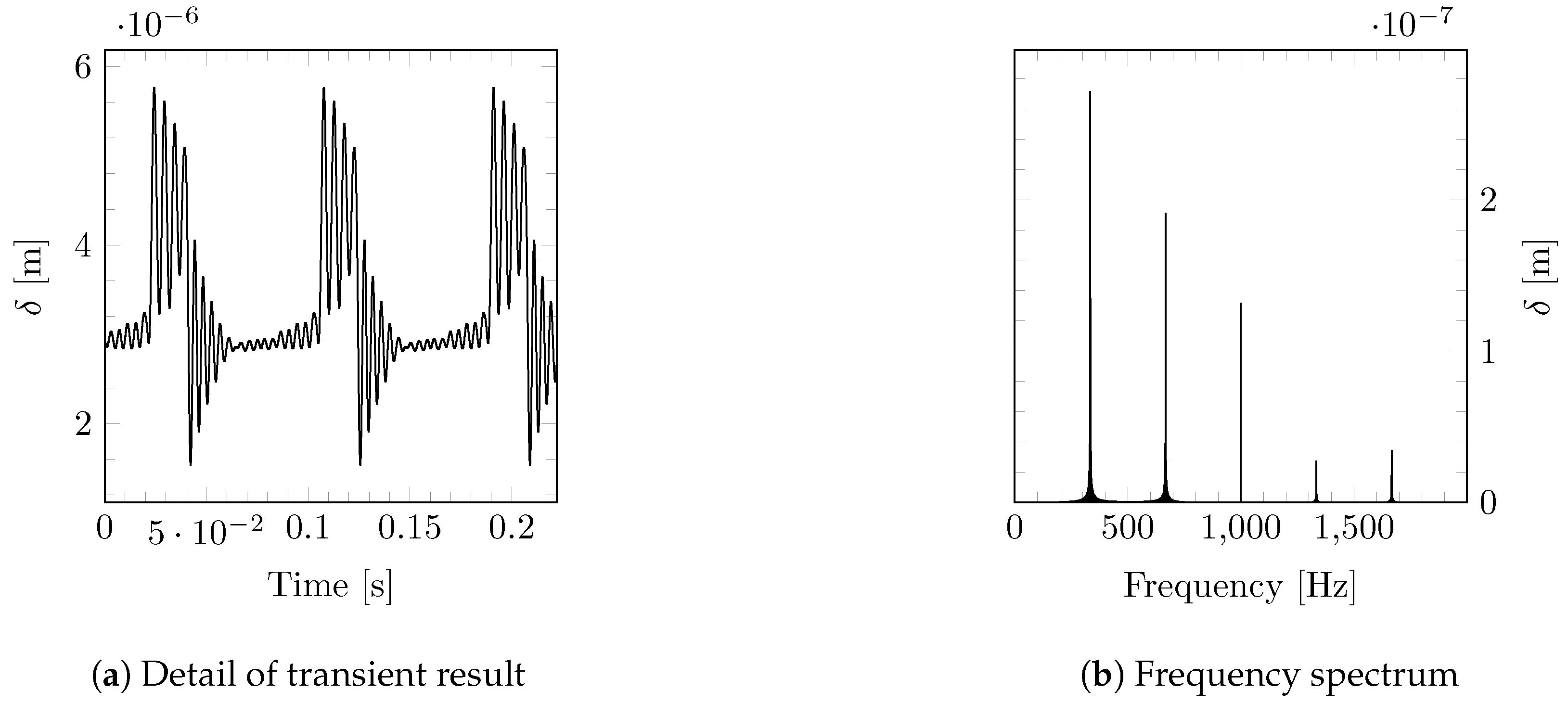 Acoustics 05 00001 g009