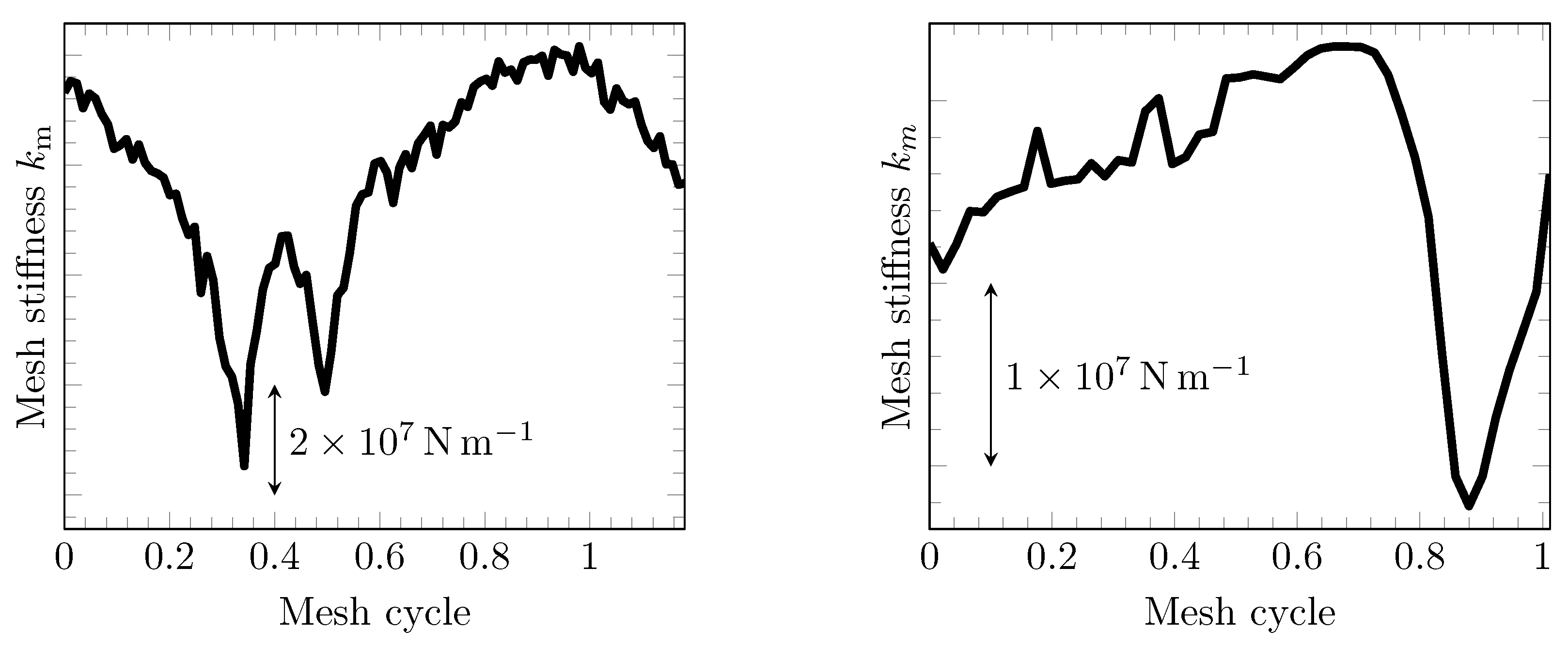 Acoustics 05 00001 g015