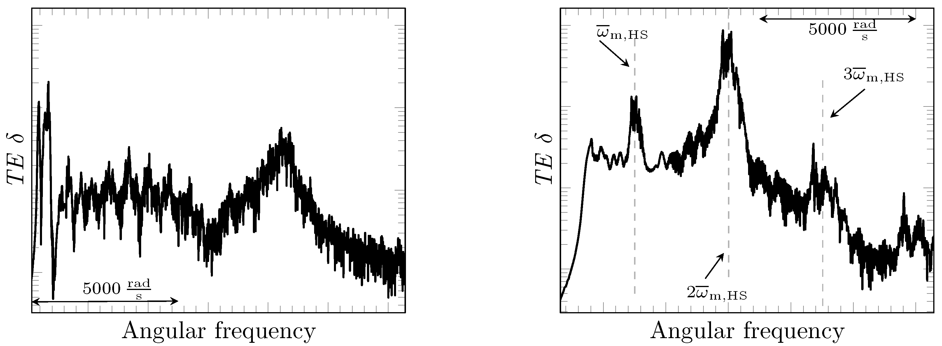 Acoustics 05 00001 g016