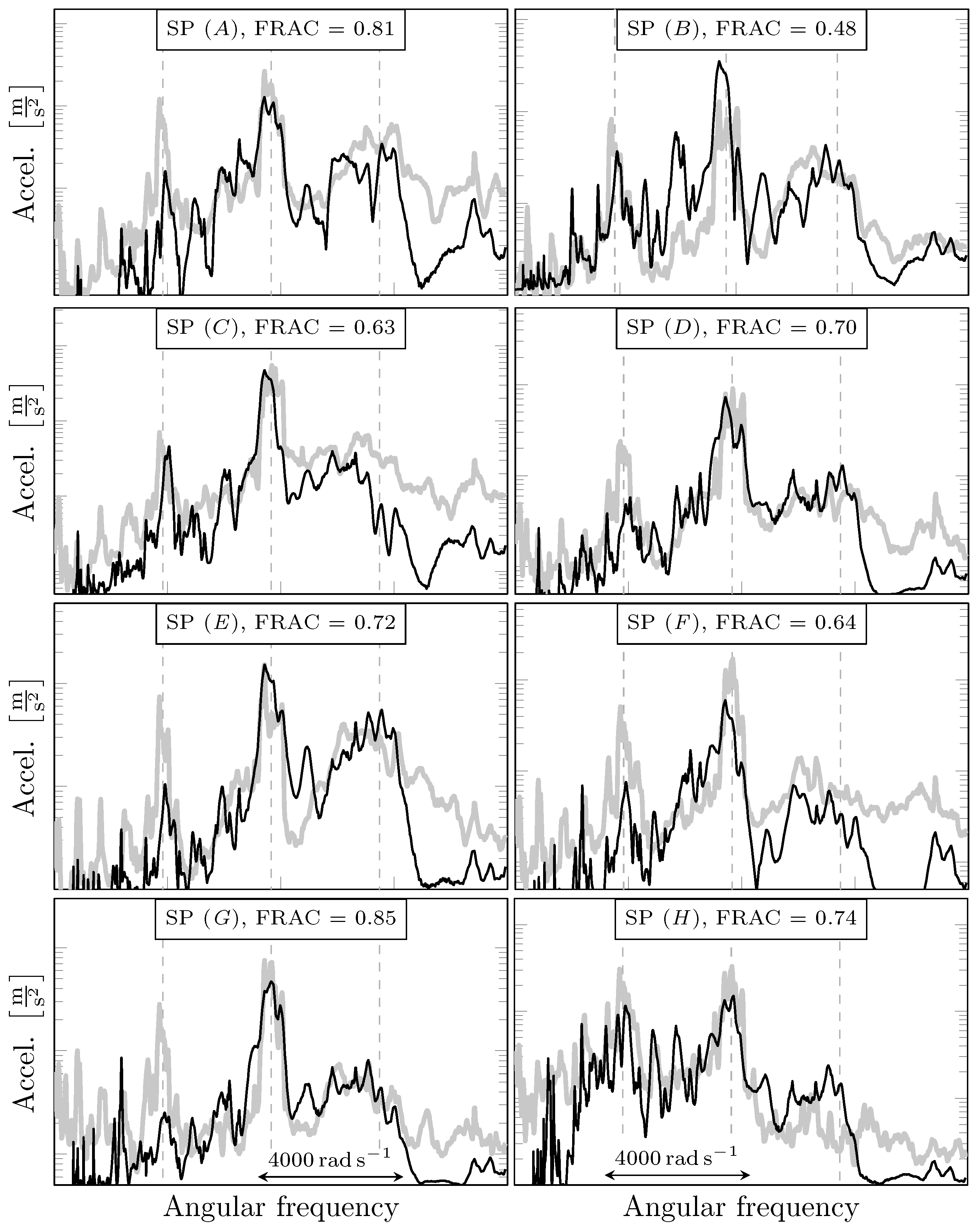 Acoustics 05 00001 g020