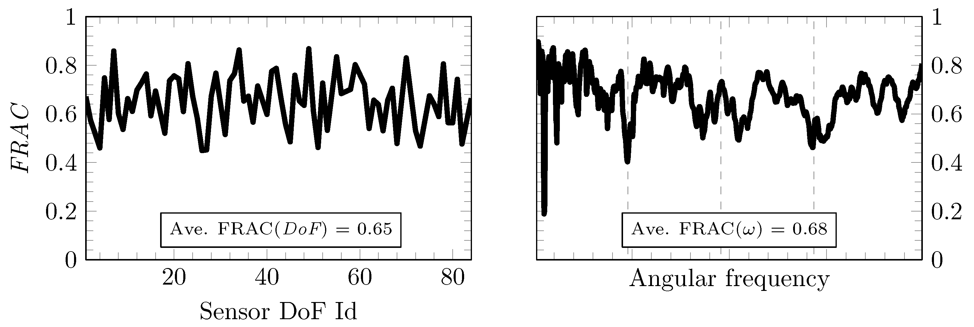 Acoustics 05 00001 g021