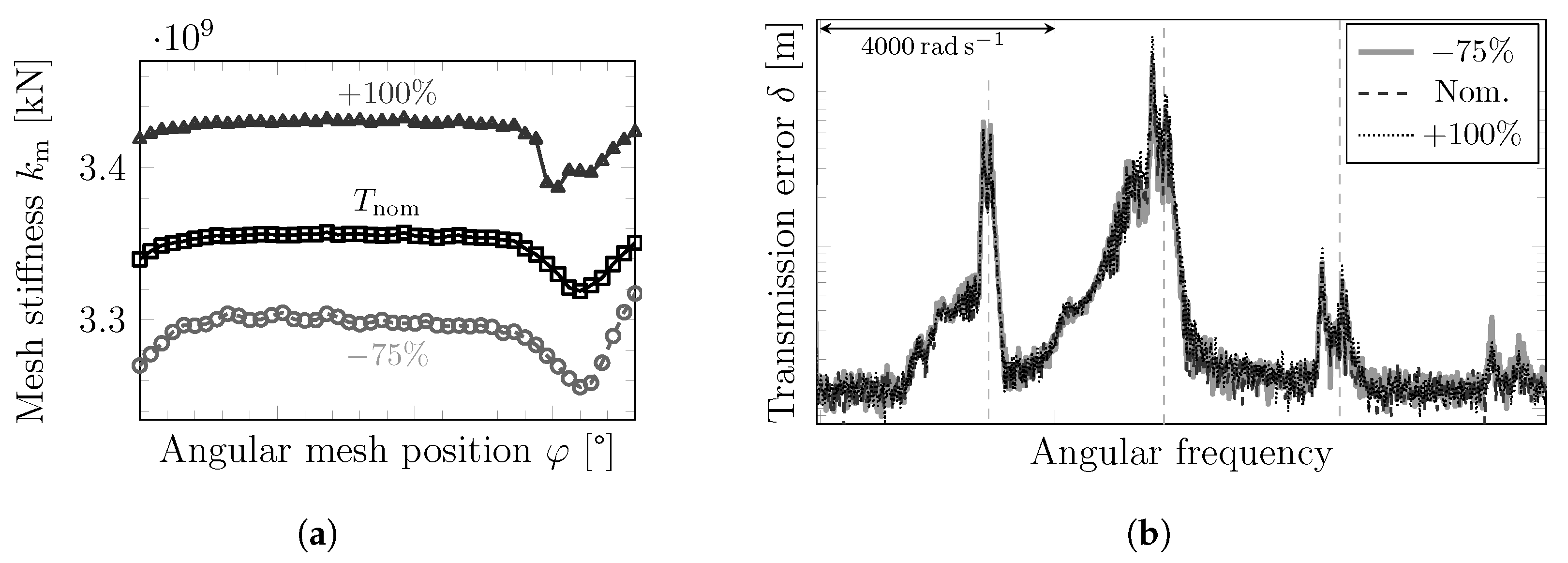 Acoustics 05 00001 g022