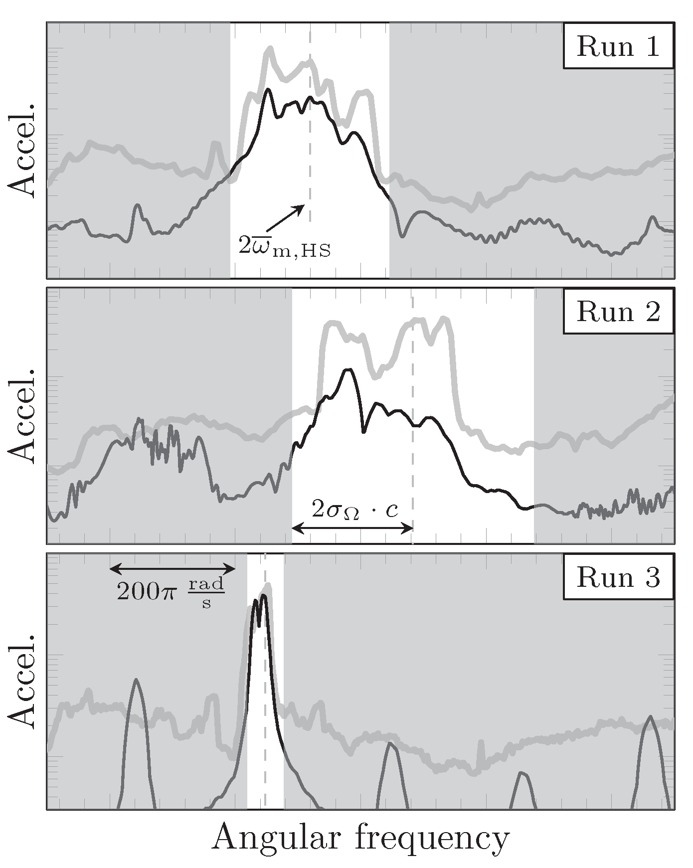 Acoustics 05 00001 g023