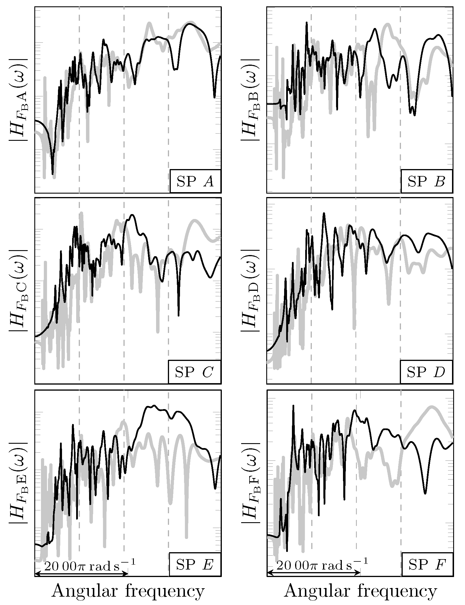 Acoustics 05 00001 g025