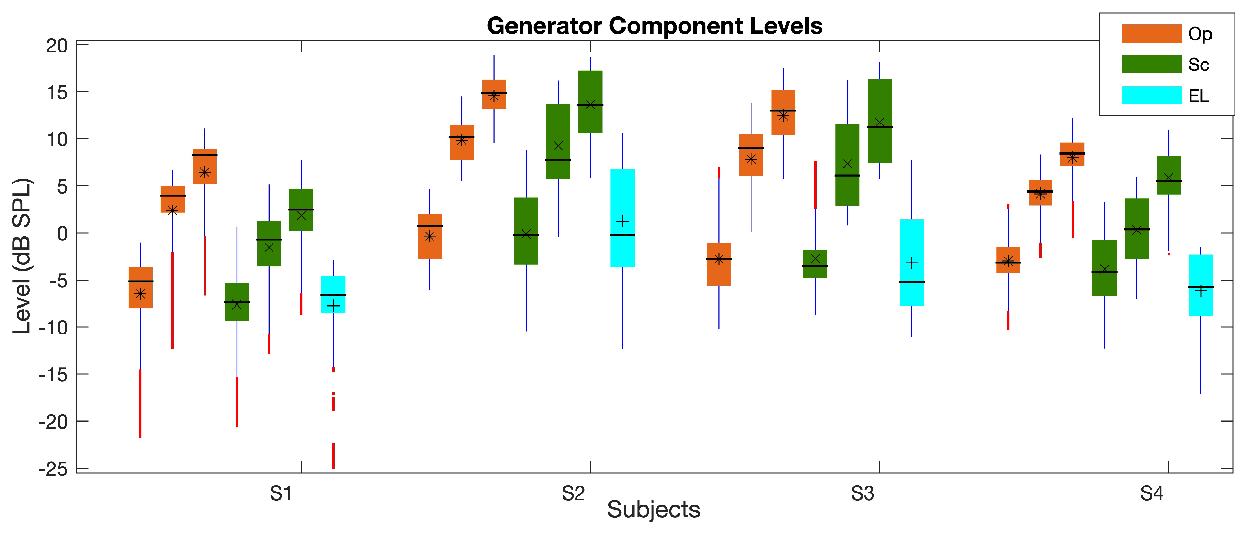 Acoustics 05 00005 g001