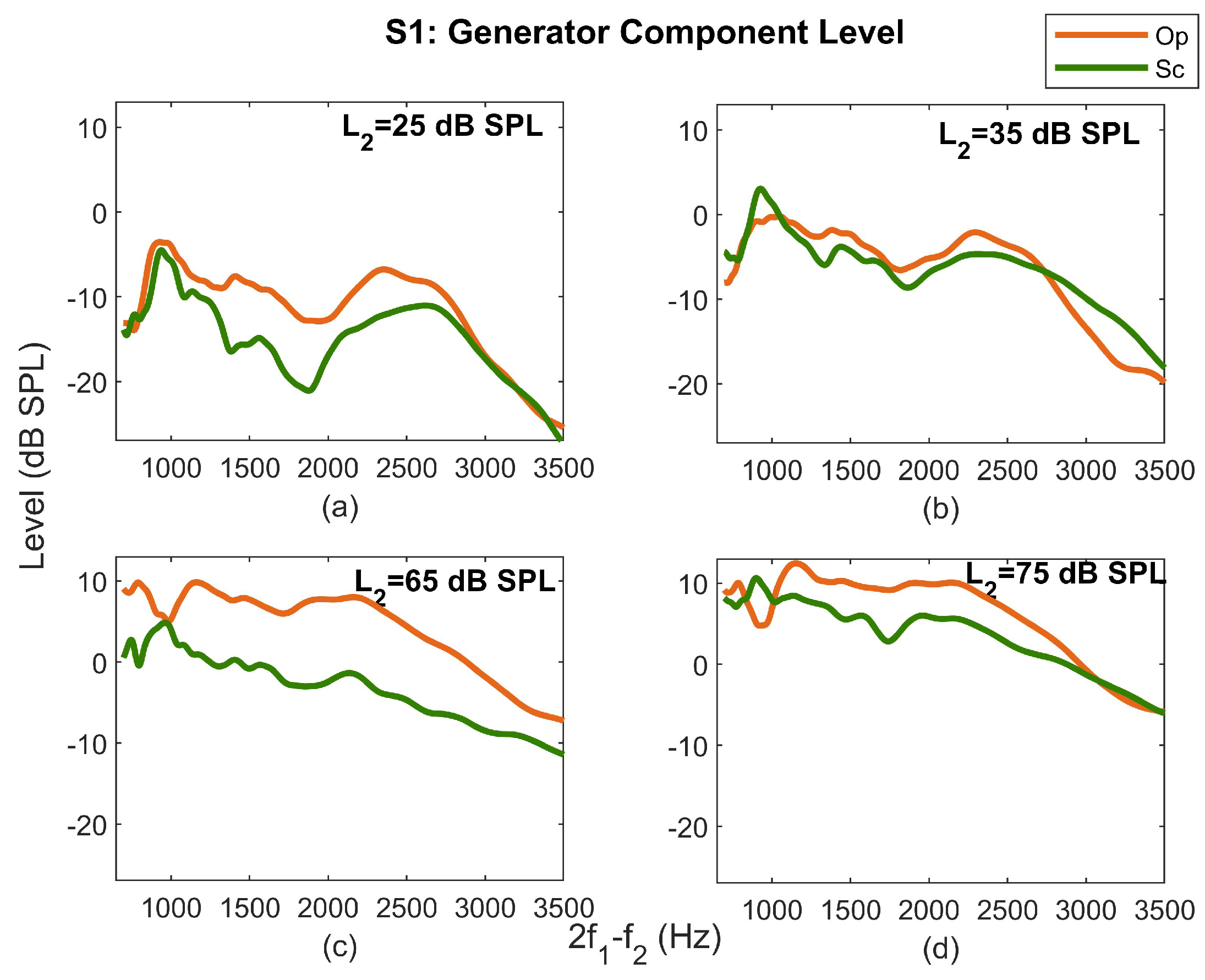Acoustics 05 00005 g002