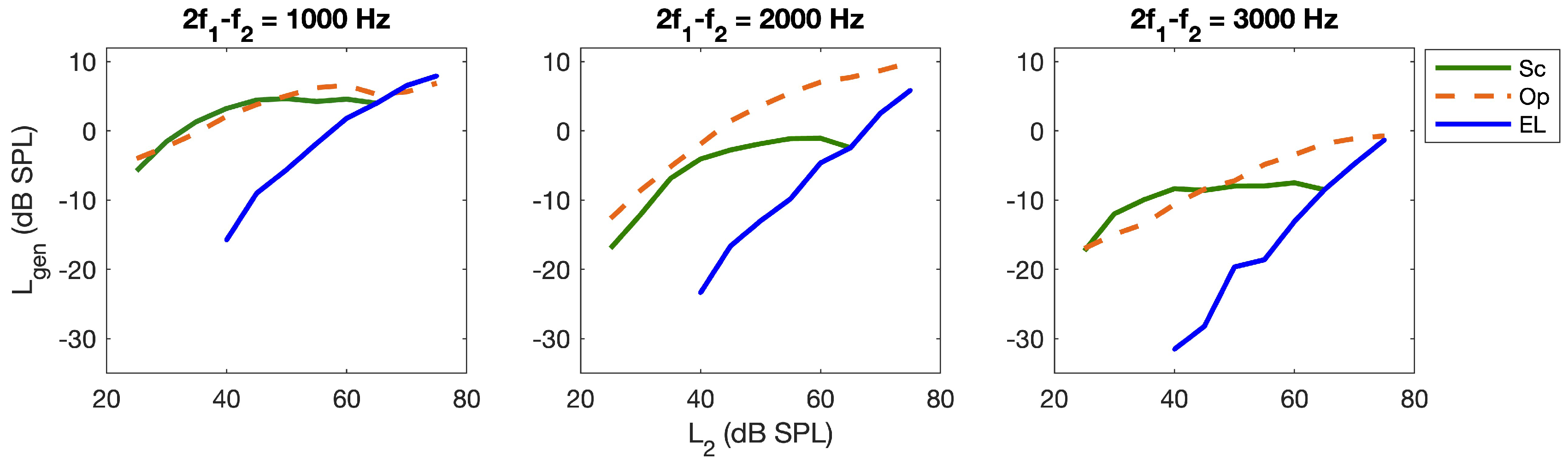 Acoustics 05 00005 g004