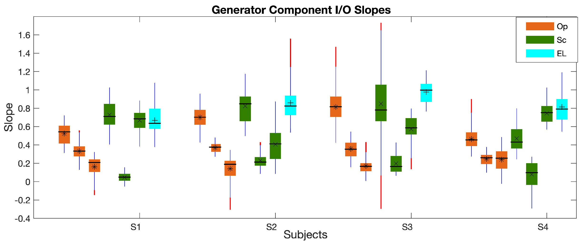 Acoustics 05 00005 g005