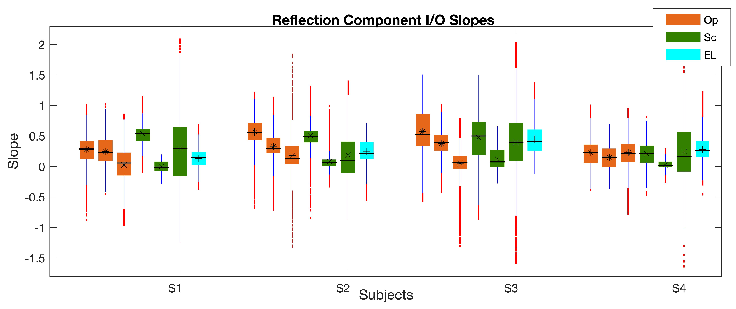Acoustics 05 00005 g009