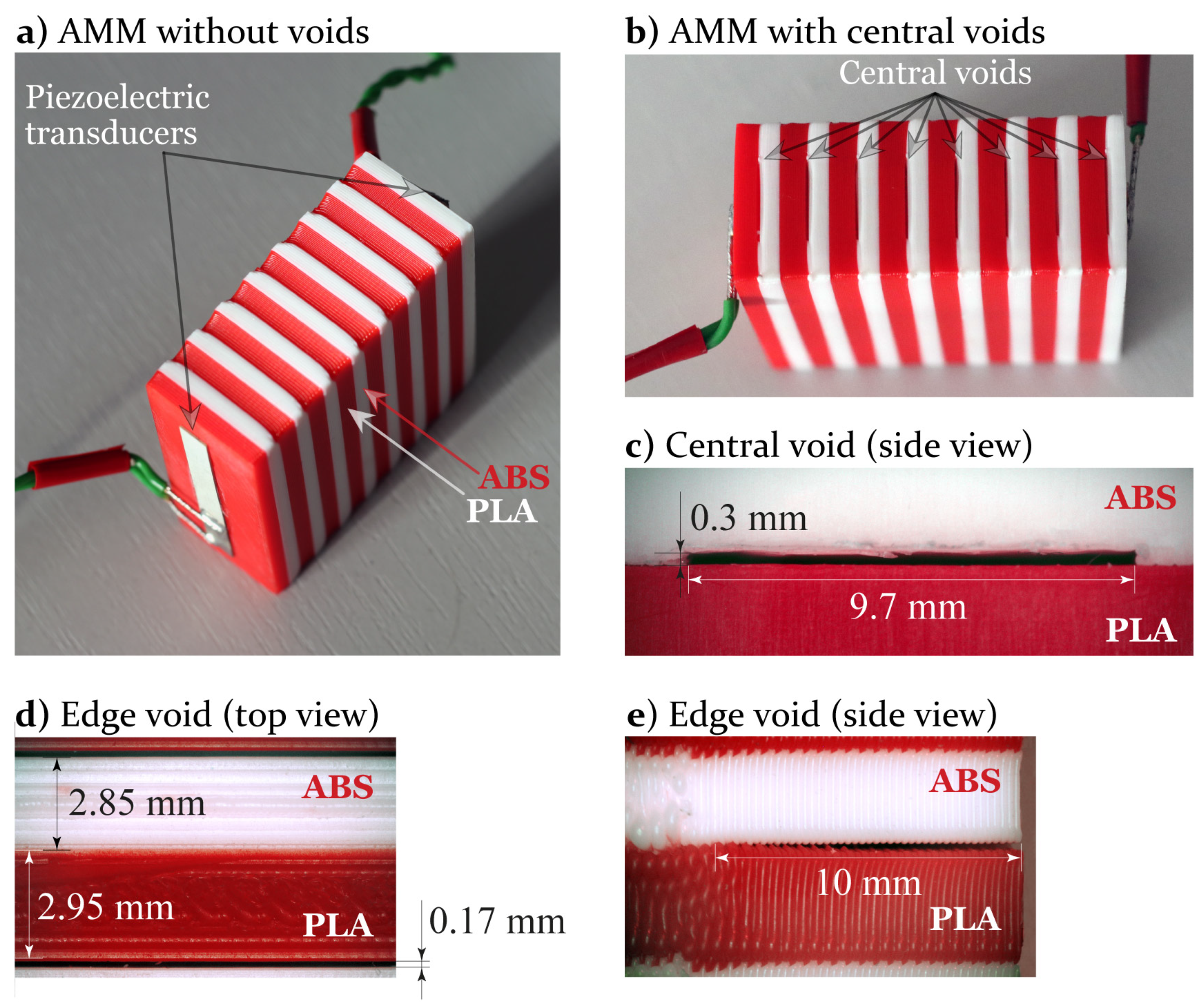 Acoustics 05 00008 g002