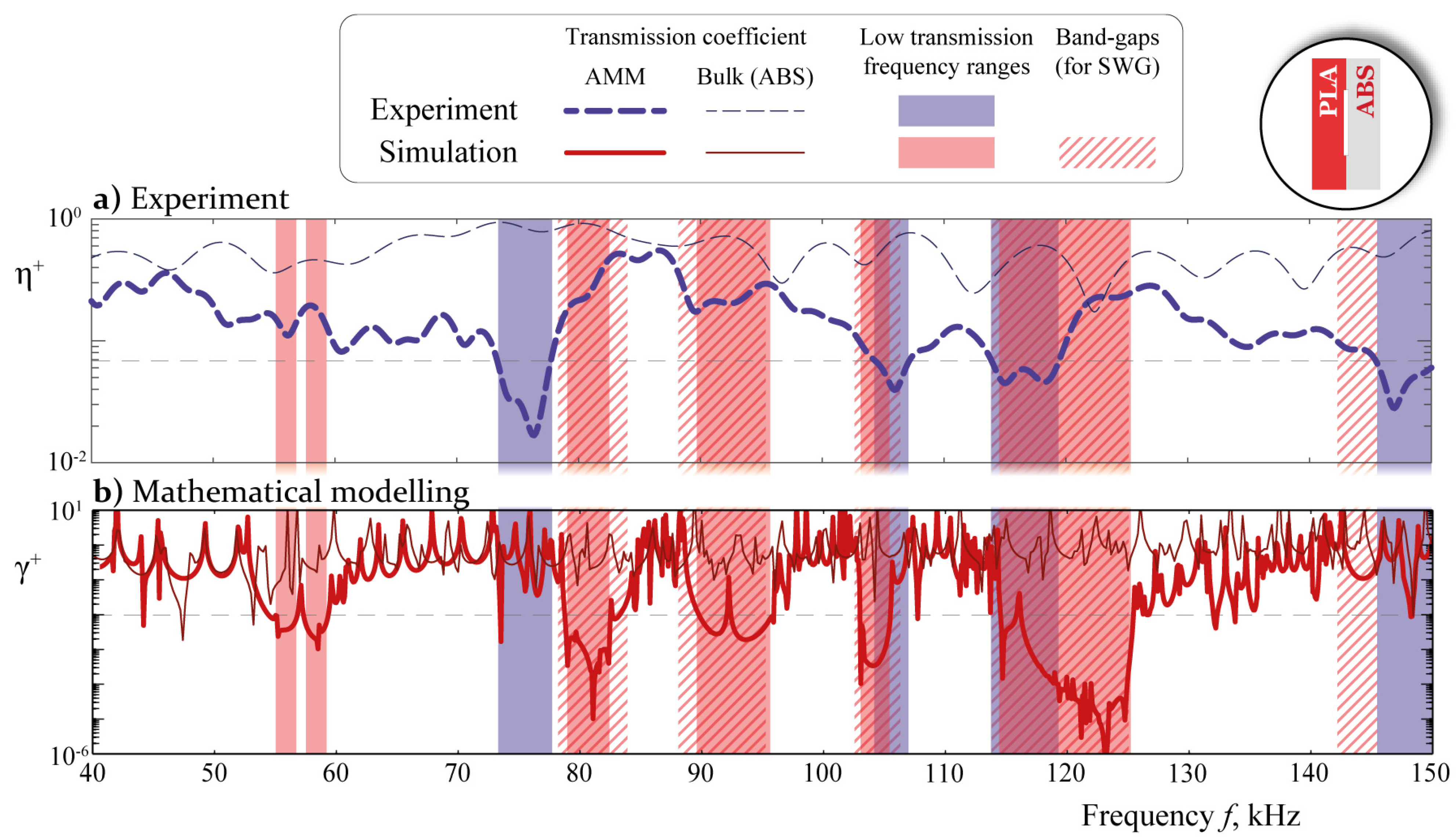 Acoustics 05 00008 g008