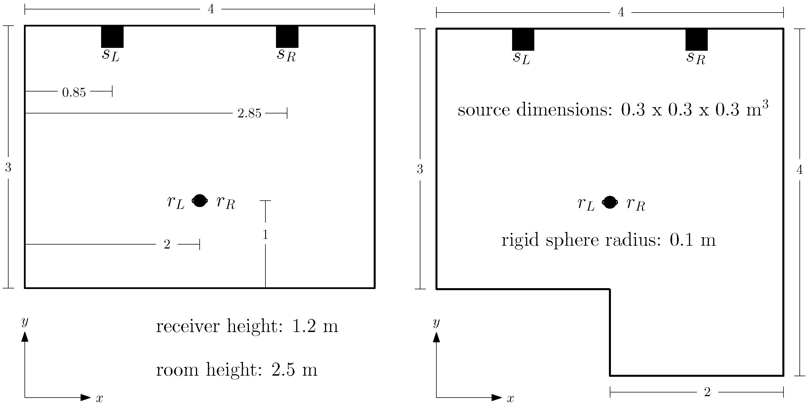 Acoustics 05 00022 g003 Acoustics 05 00022 g003