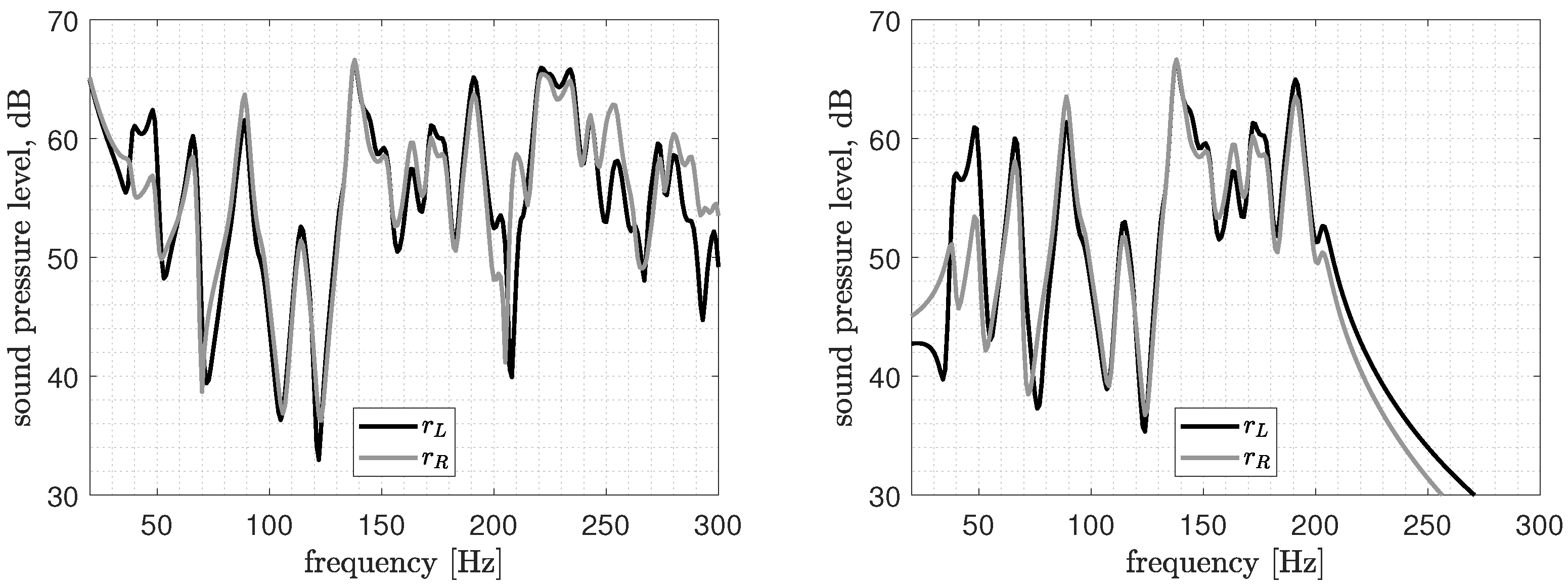 Acoustics 05 00022 g005 Acoustics 05 00022 g005