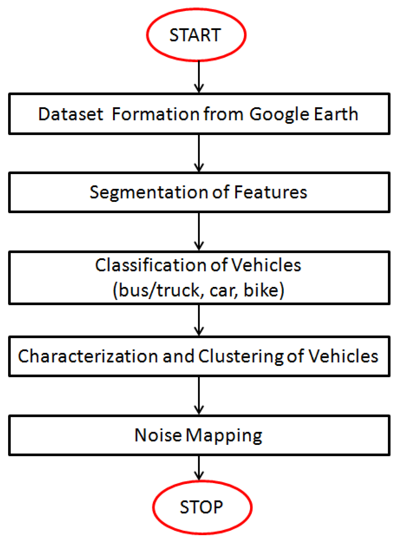 Acoustics 05 00061 g005