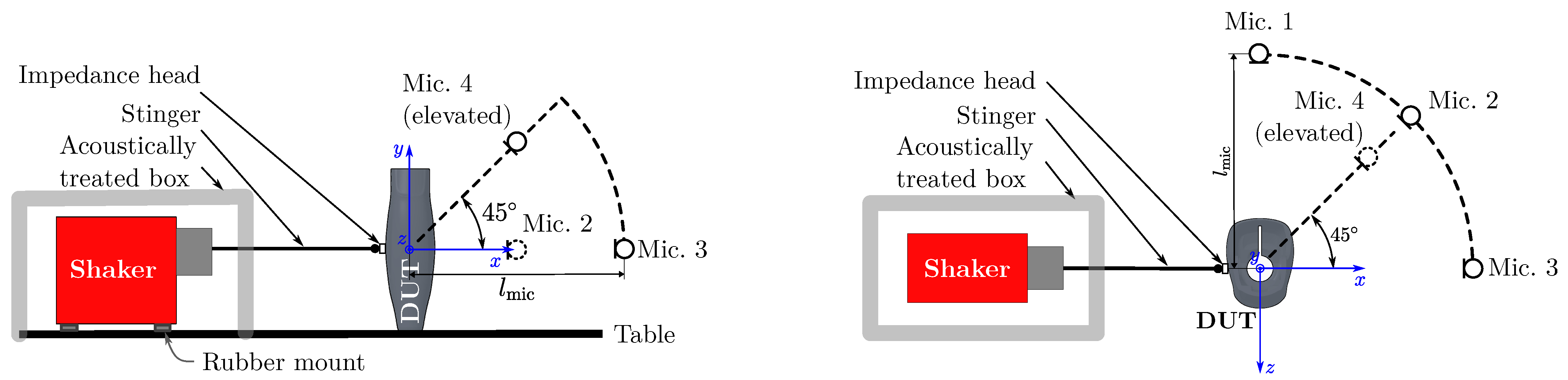 Acoustics 06 00004 g008 Acoustics 06 00004 g008