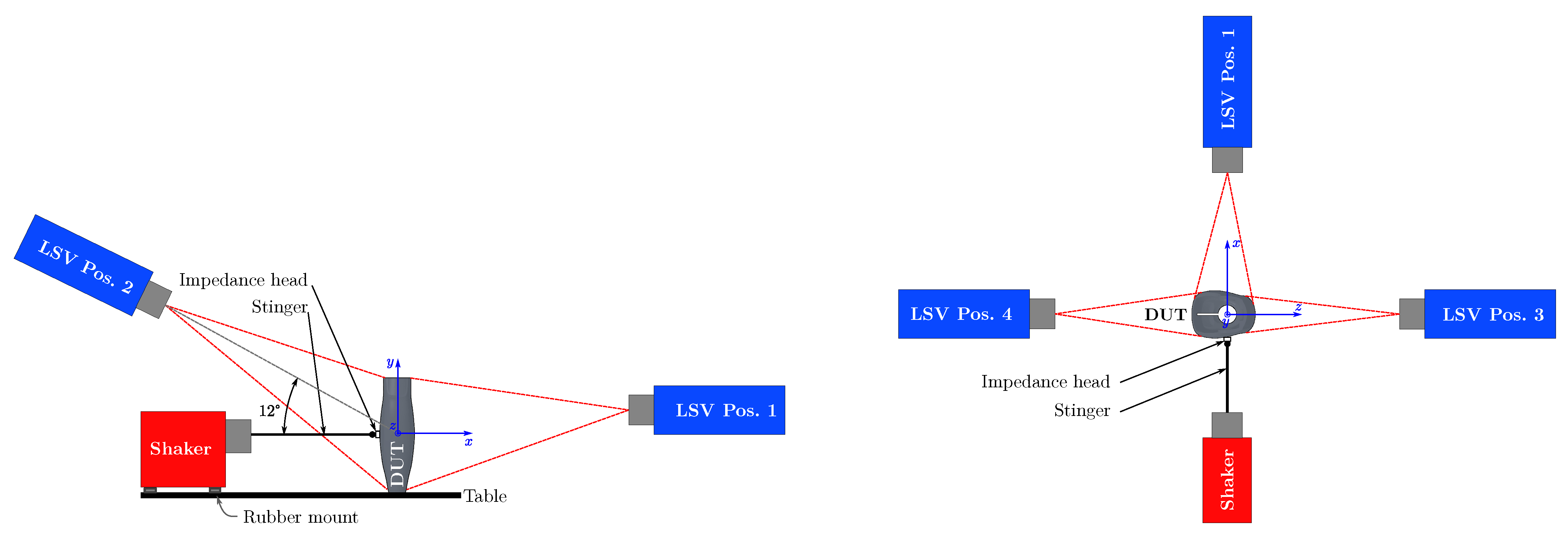 Acoustics 06 00004 g009 Acoustics 06 00004 g009