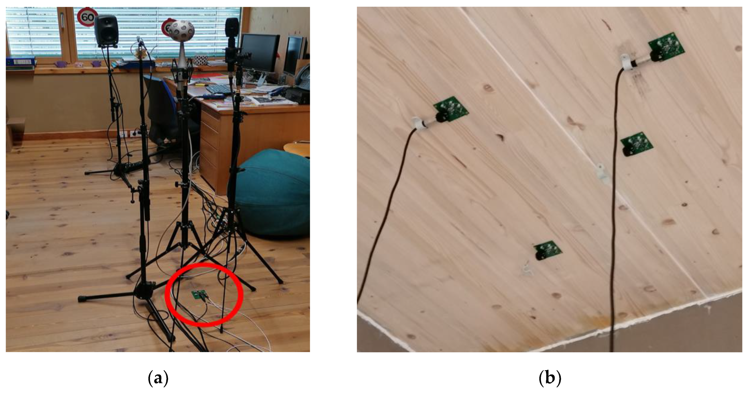 Acoustics 06 00006 g005