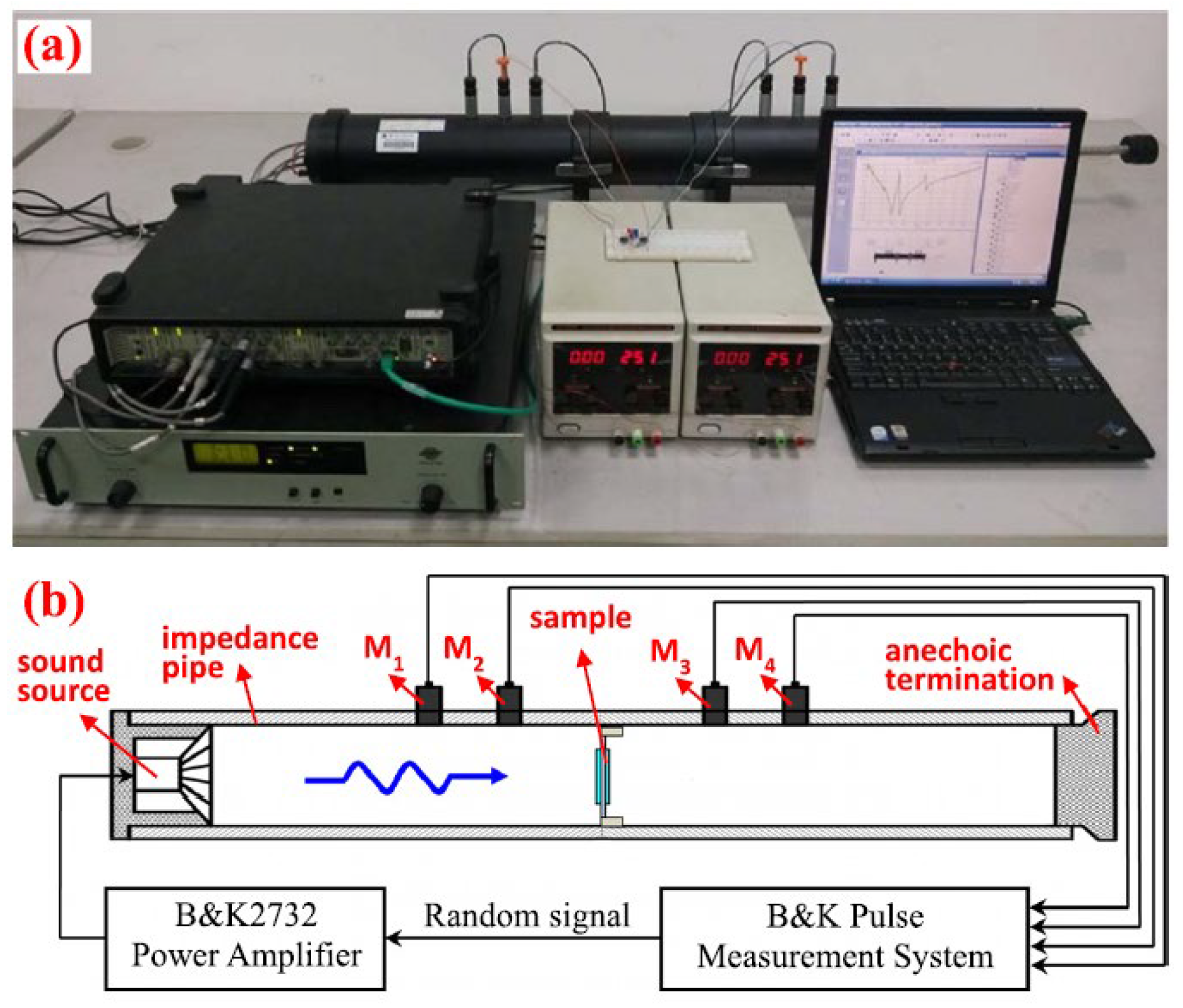 Acoustics 06 00016 g002