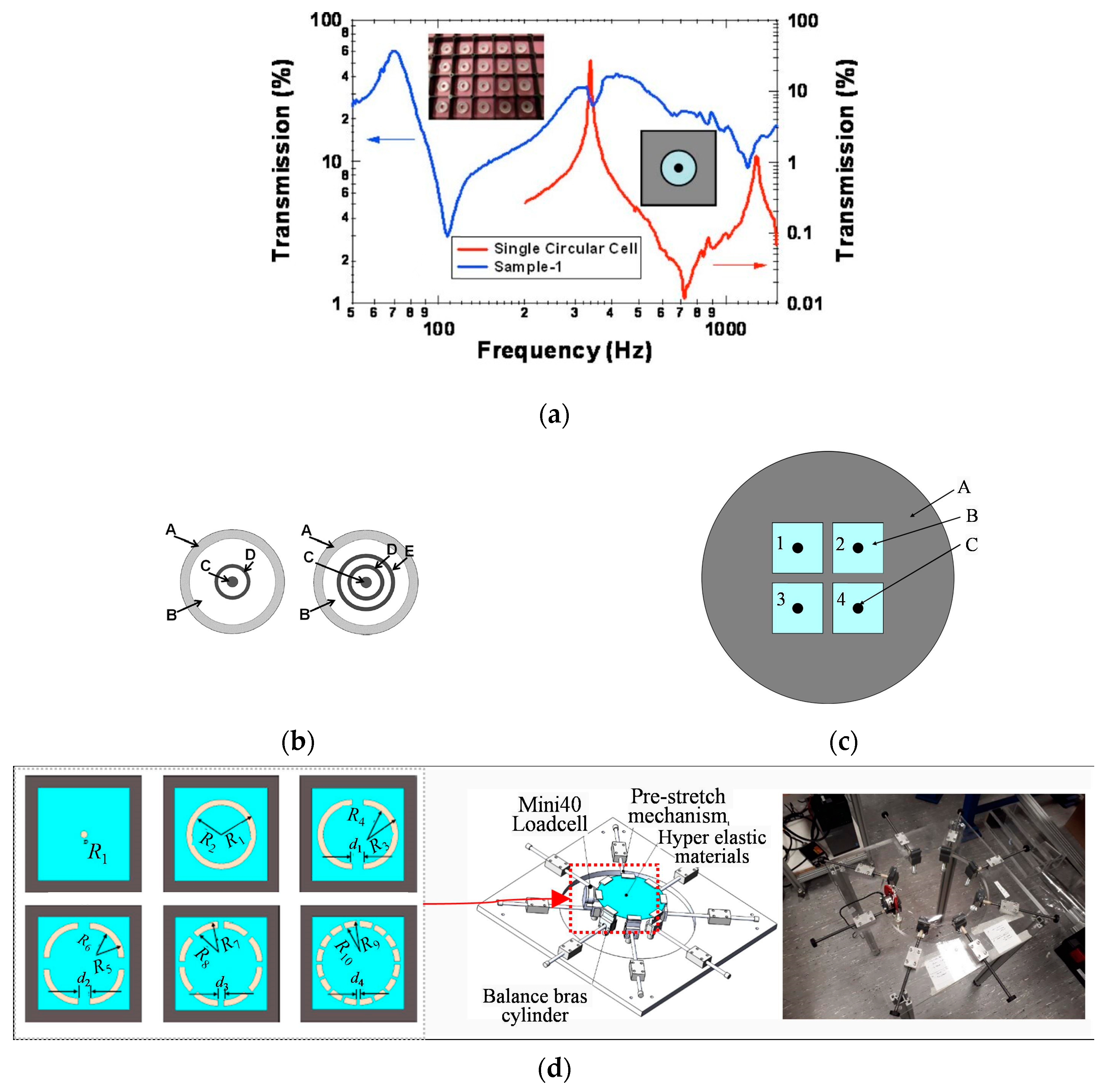 Acoustics 06 00016 g005