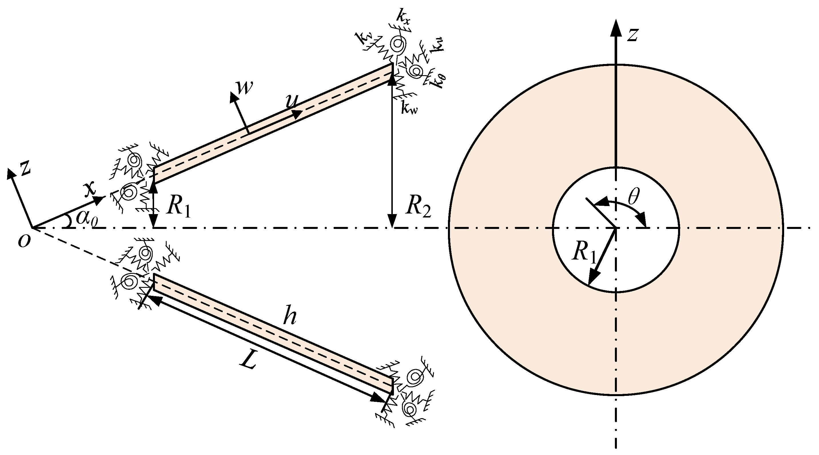 Acoustics 06 00028 g001
